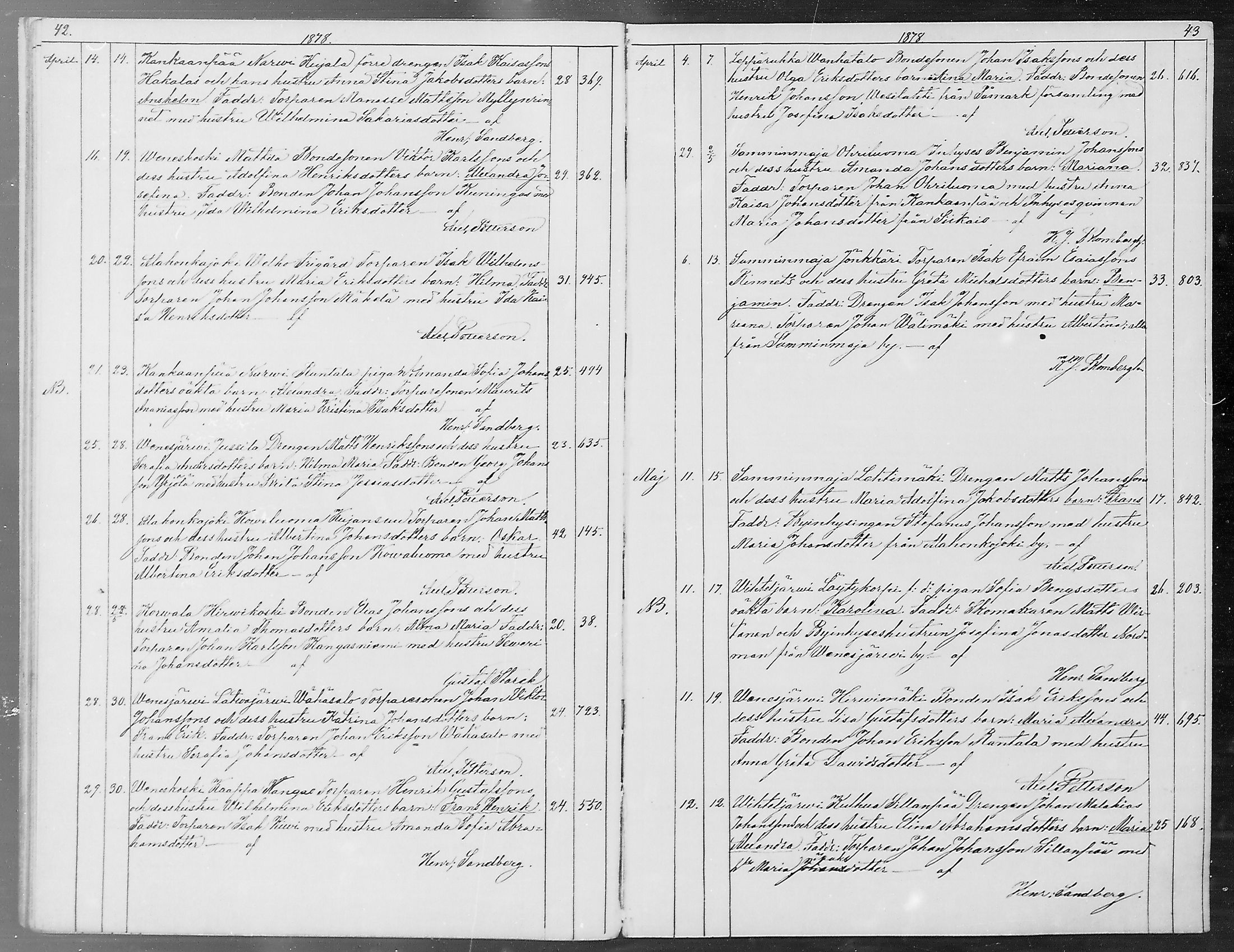 [ ../kirjat/Kirkonkirjat/kankaanpaa/syntyneet_1877-1884_mko10-15/kuvat/22.jpg ]