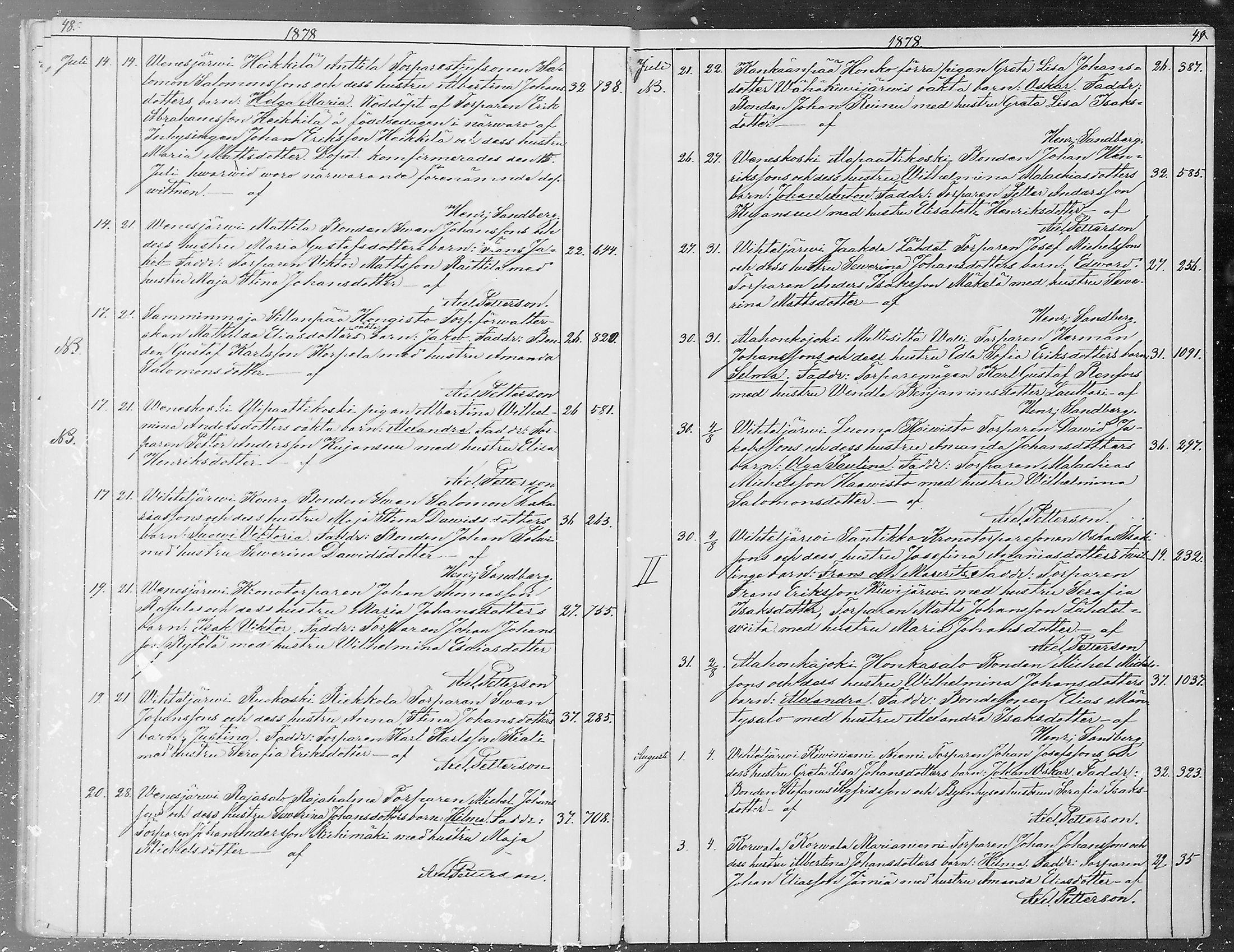 [ ../kirjat/Kirkonkirjat/kankaanpaa/syntyneet_1877-1884_mko10-15/kuvat/25.jpg ]