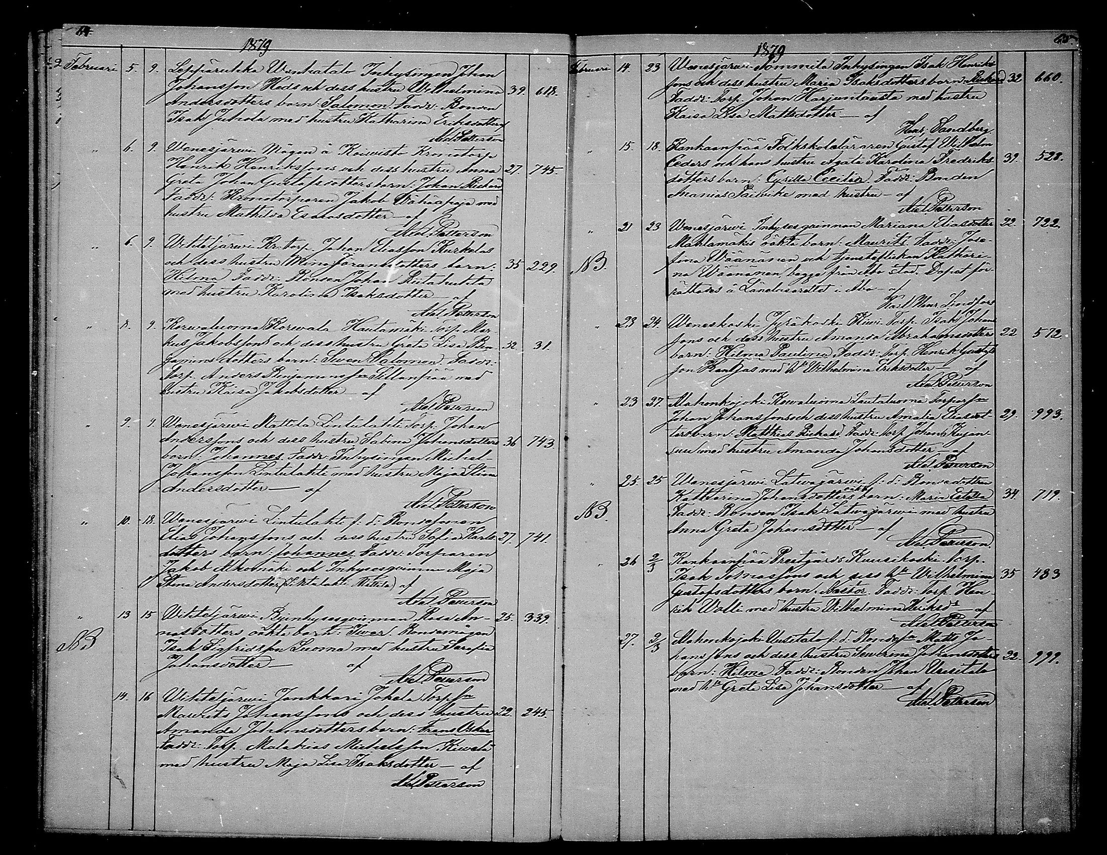 [ ../kirjat/Kirkonkirjat/kankaanpaa/syntyneet_1877-1884_mko10-15/kuvat/33.jpg ]