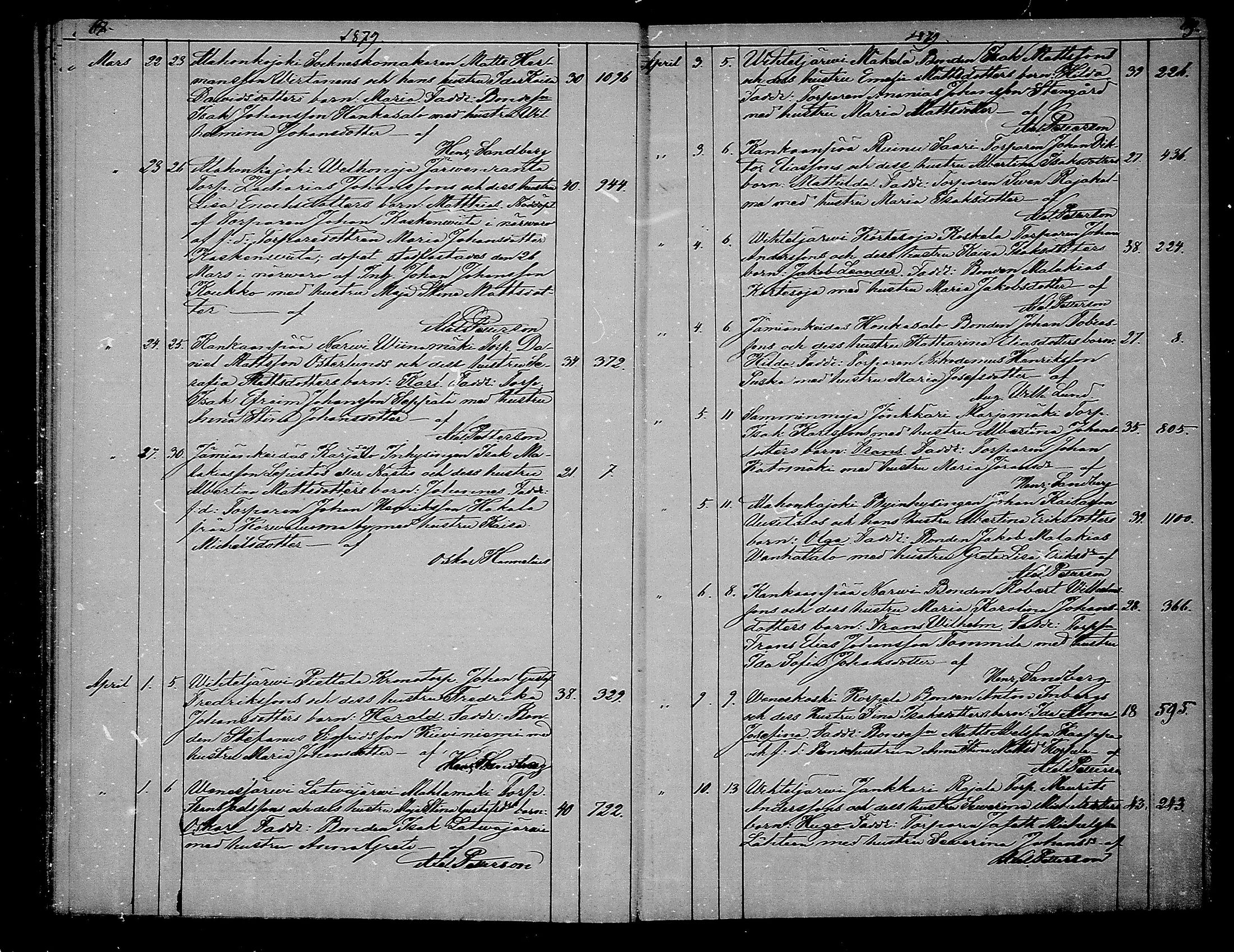 [ ../kirjat/Kirkonkirjat/kankaanpaa/syntyneet_1877-1884_mko10-15/kuvat/35.jpg ]