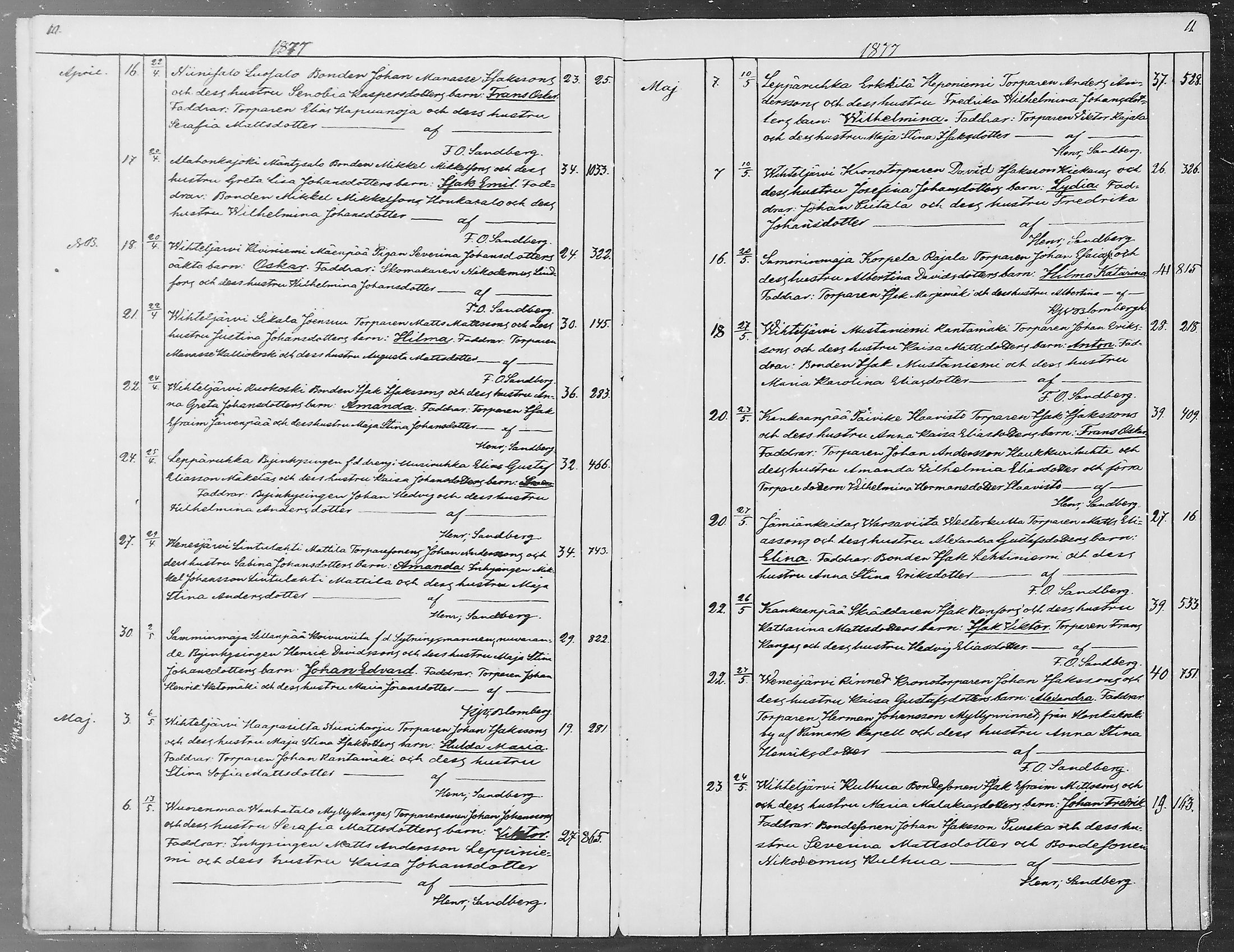 [ ../kirjat/Kirkonkirjat/kankaanpaa/syntyneet_1877-1884_mko10-15/kuvat/6.jpg ]