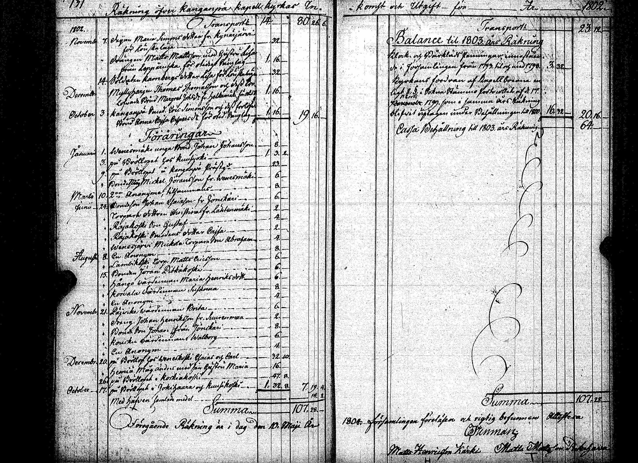 [ ../kirjat/Kirkonkirjat/kankaanpaa/tilit_1760-1824_jk520/kuvat/137.jpg ]