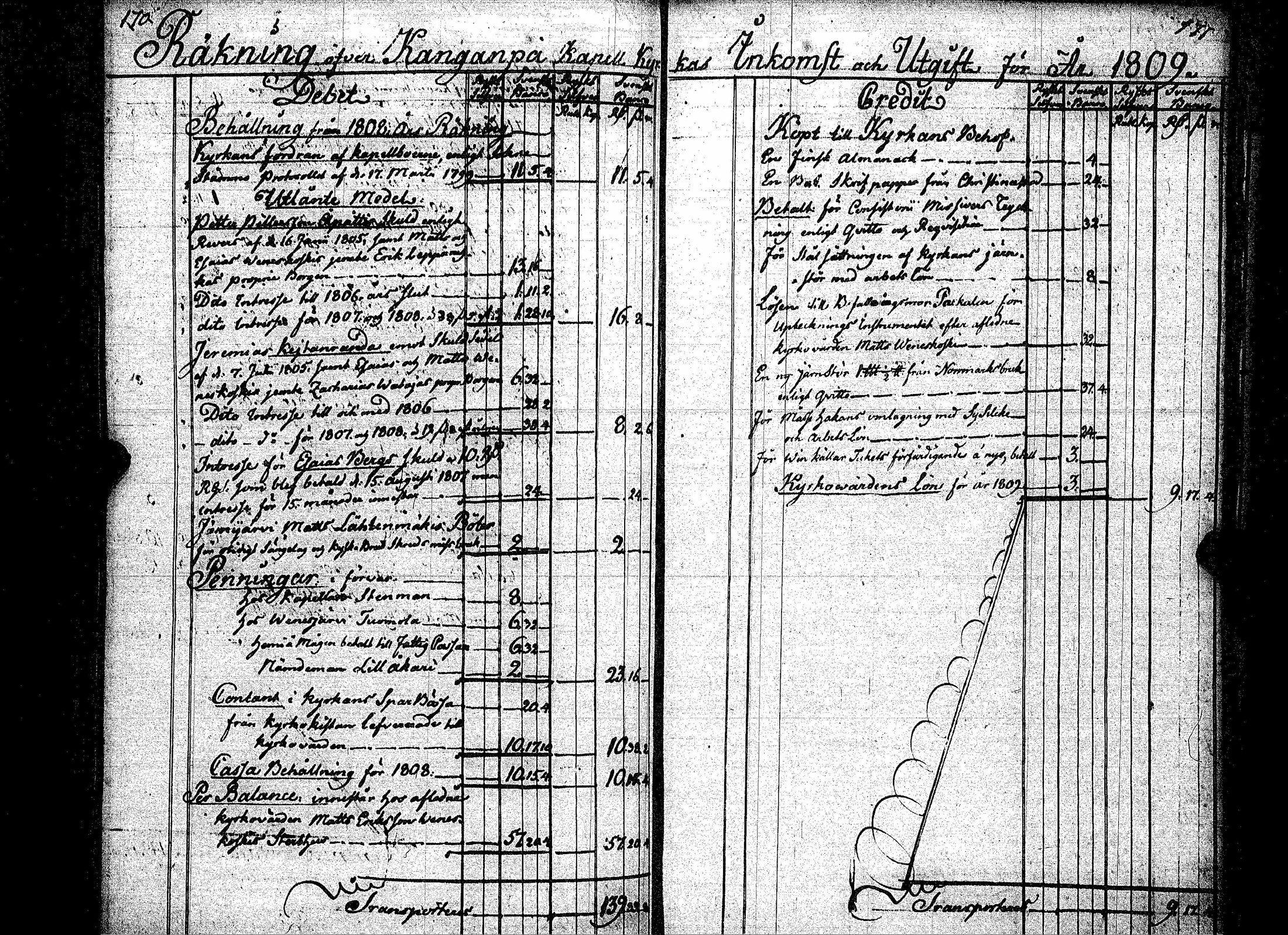[ ../kirjat/Kirkonkirjat/kankaanpaa/tilit_1760-1824_jk520/kuvat/161.jpg ]