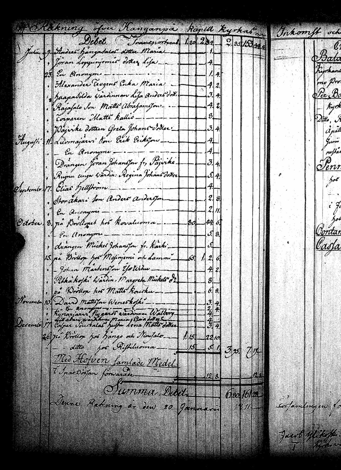 [ ../kirjat/Kirkonkirjat/kankaanpaa/tilit_1760-1824_jk520/kuvat/164.jpg ]