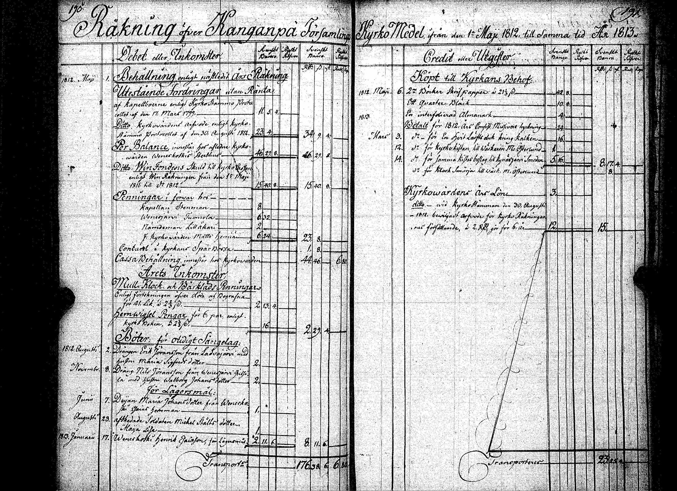 [ ../kirjat/Kirkonkirjat/kankaanpaa/tilit_1760-1824_jk520/kuvat/173.jpg ]