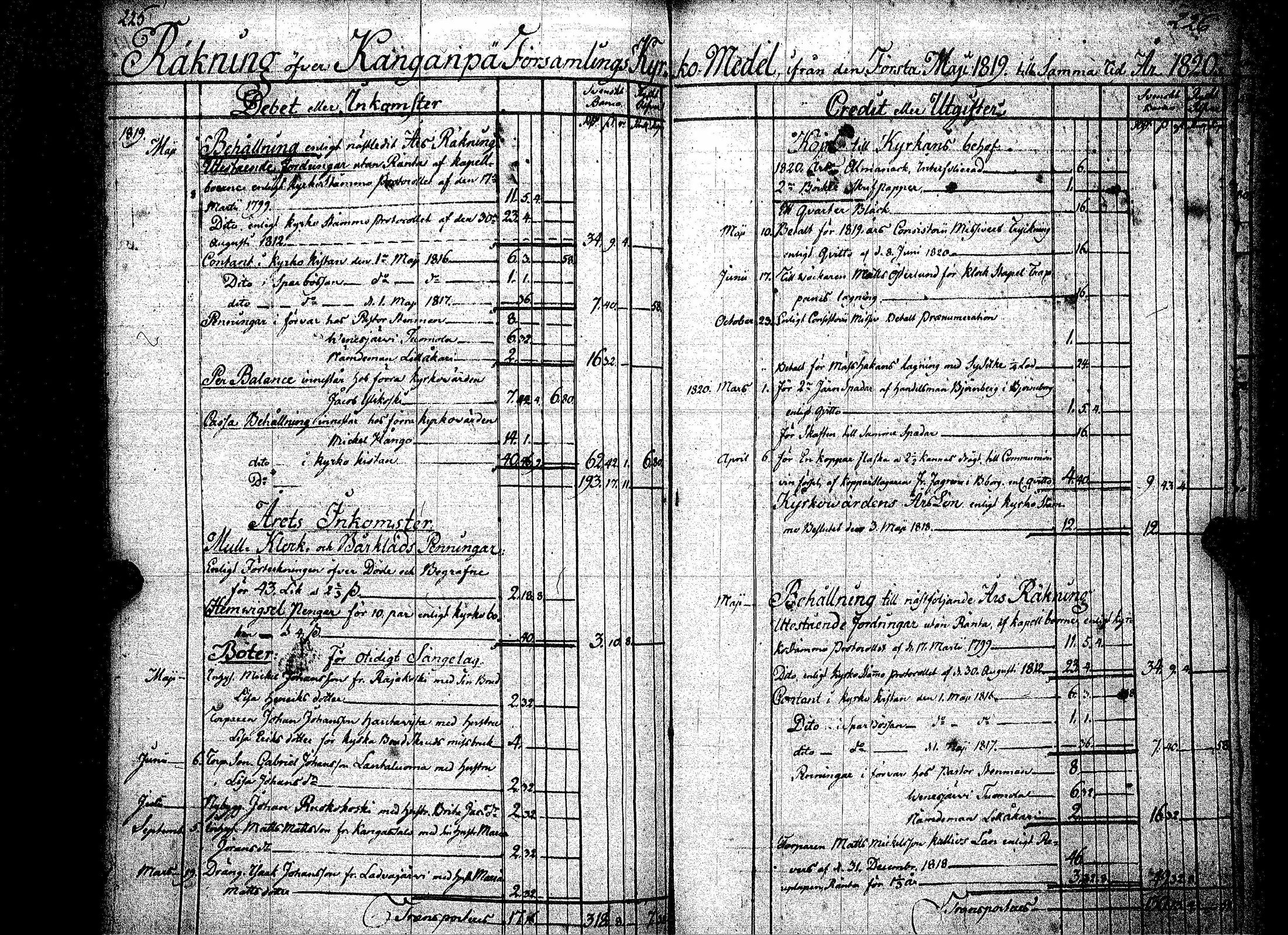 [ ../kirjat/Kirkonkirjat/kankaanpaa/tilit_1760-1824_jk520/kuvat/190.jpg ]