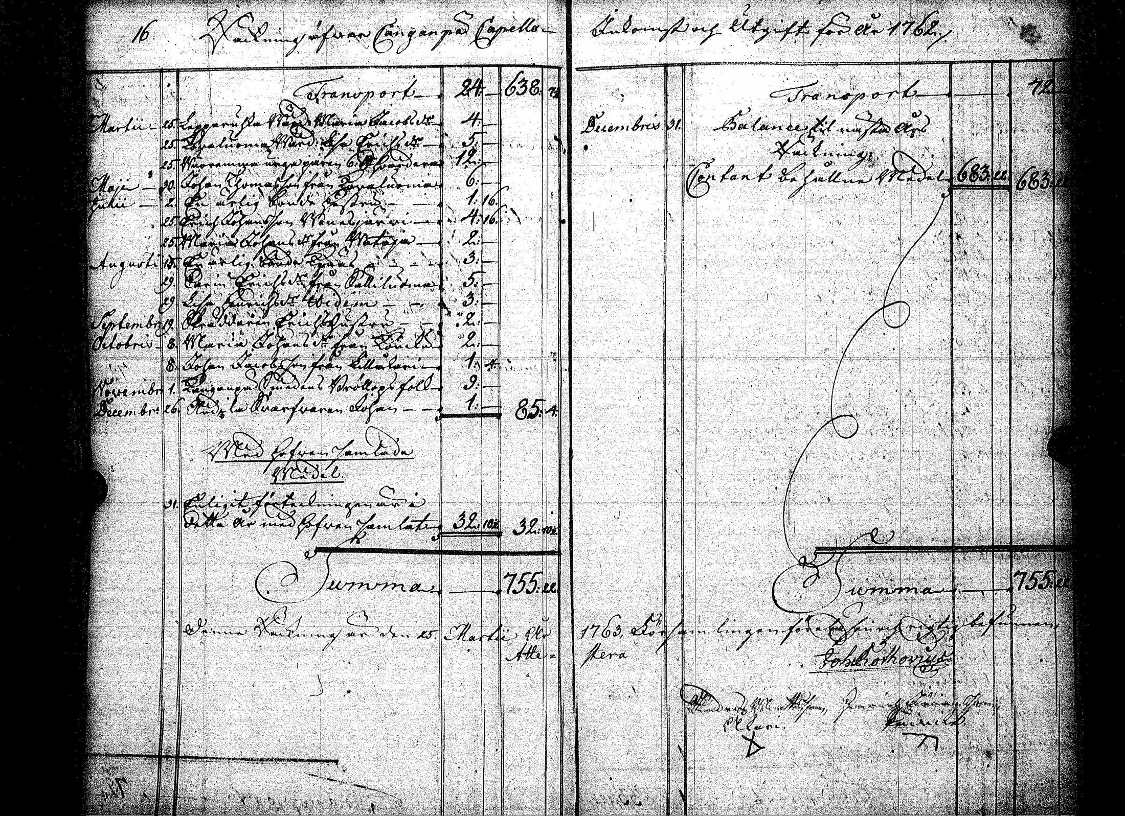 [ ../kirjat/Kirkonkirjat/kankaanpaa/tilit_1760-1824_jk520/kuvat/24.jpg ]