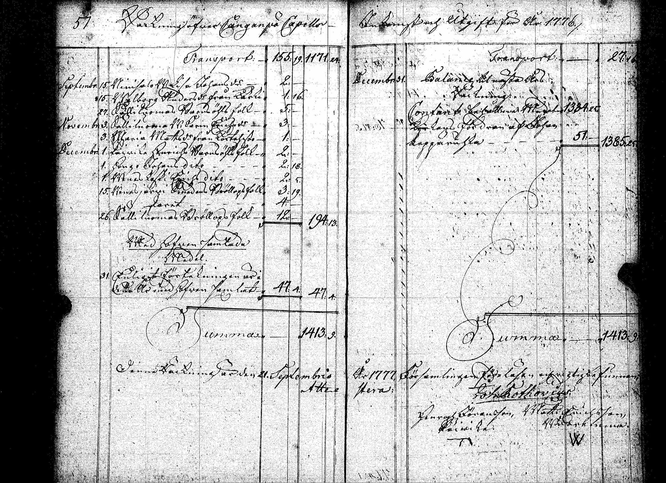 [ ../kirjat/Kirkonkirjat/kankaanpaa/tilit_1760-1824_jk520/kuvat/66.jpg ]