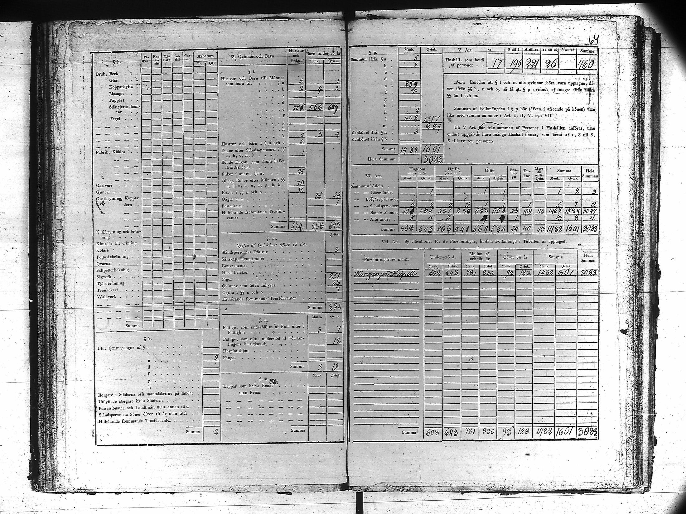 [ ../kirjat/Kirkonkirjat/kankaanpaa/vakilukutauluja_1805-1854_va161/kuvat/67.jpg ]