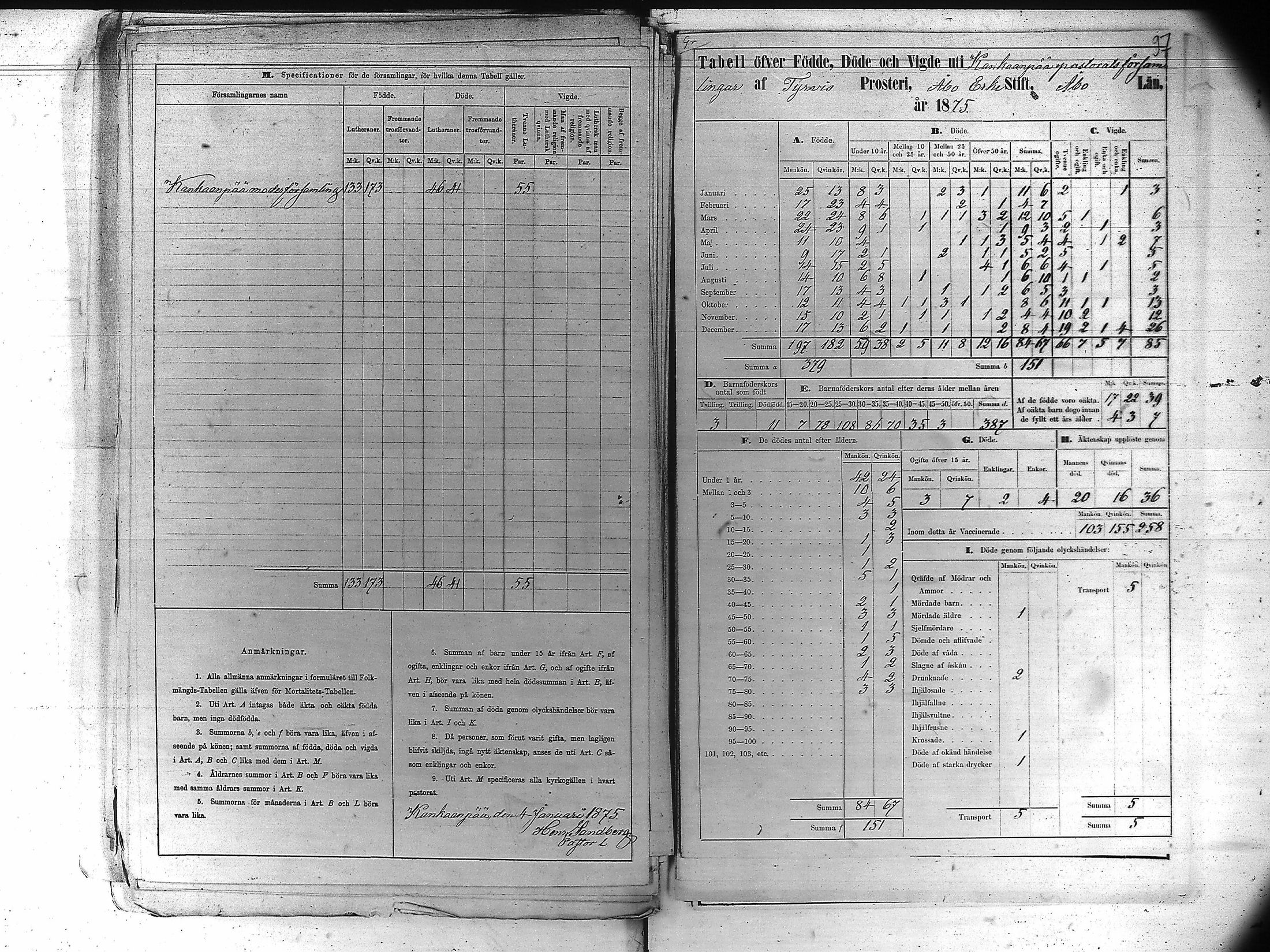 [ ../kirjat/Kirkonkirjat/kankaanpaa/vakilukutauluja_1855-1877_va161-162/kuvat/108.jpg ]