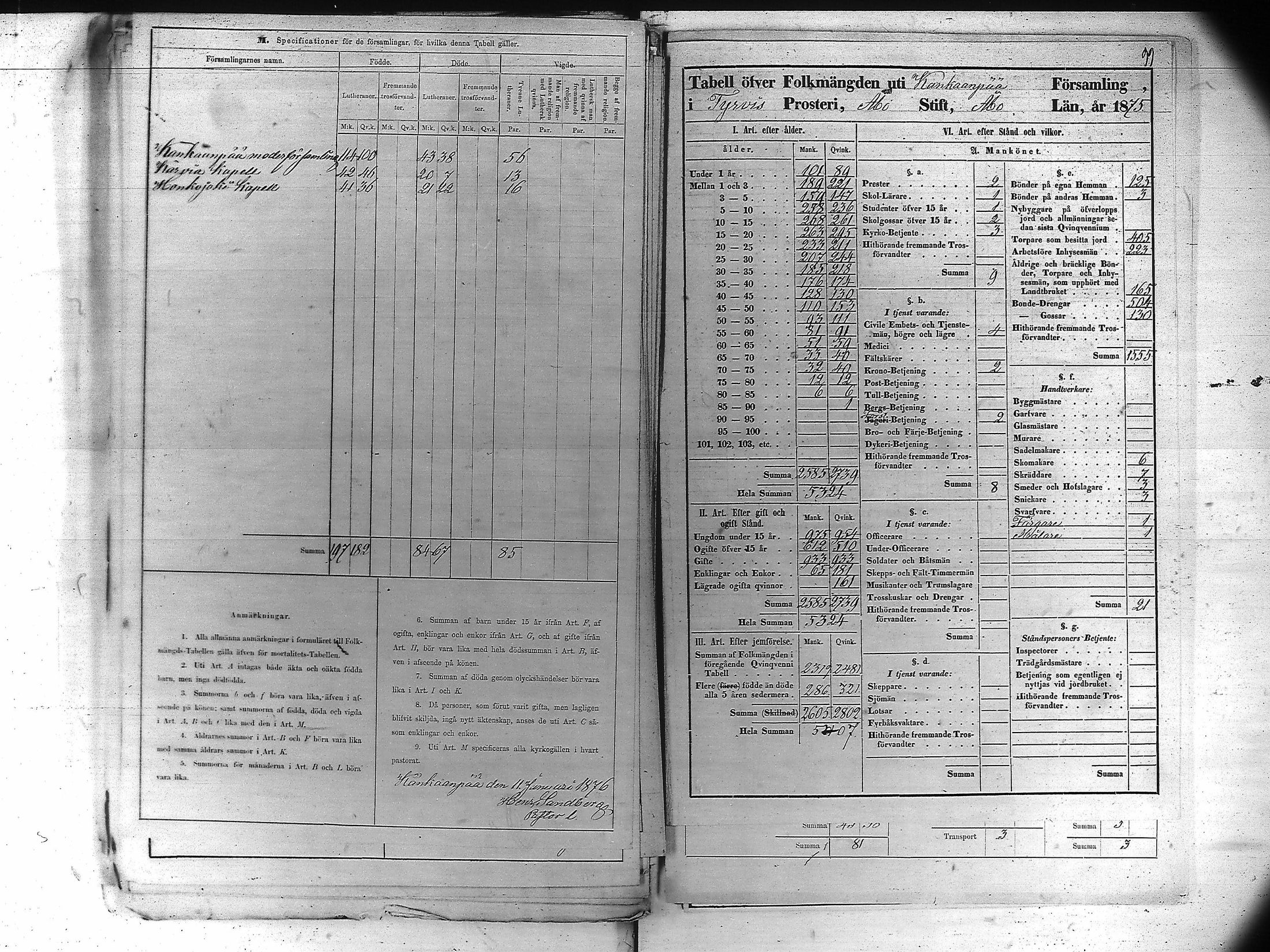 [ ../kirjat/Kirkonkirjat/kankaanpaa/vakilukutauluja_1855-1877_va161-162/kuvat/110.jpg ]