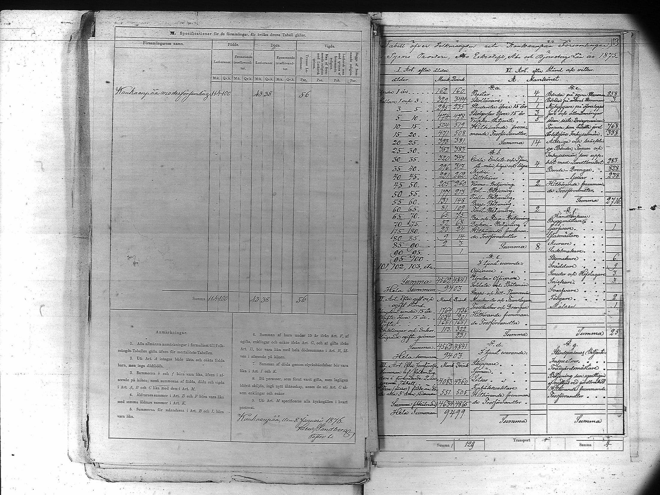 [ ../kirjat/Kirkonkirjat/kankaanpaa/vakilukutauluja_1855-1877_va161-162/kuvat/114.jpg ]