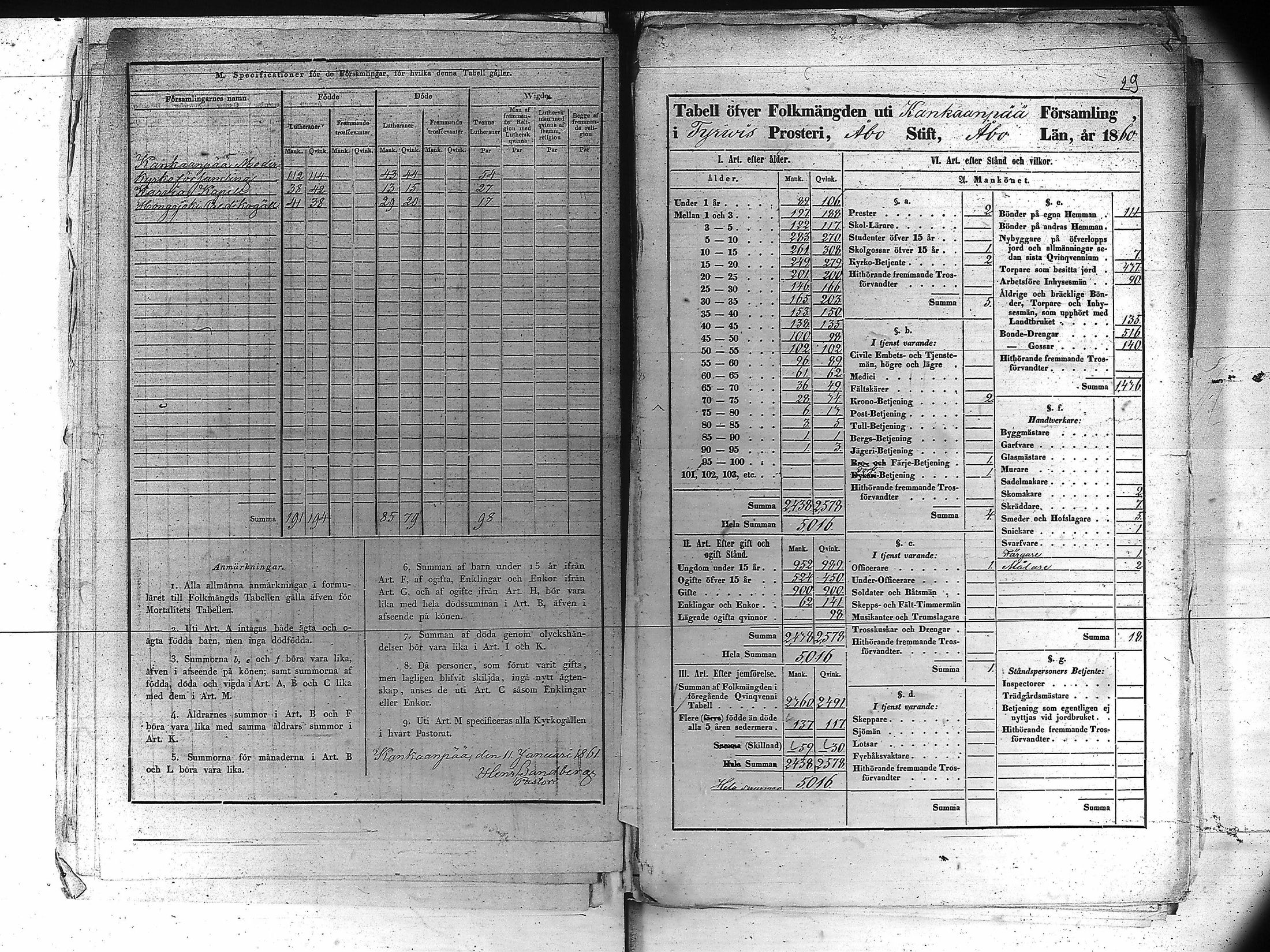 [ ../kirjat/Kirkonkirjat/kankaanpaa/vakilukutauluja_1855-1877_va161-162/kuvat/40.jpg ]