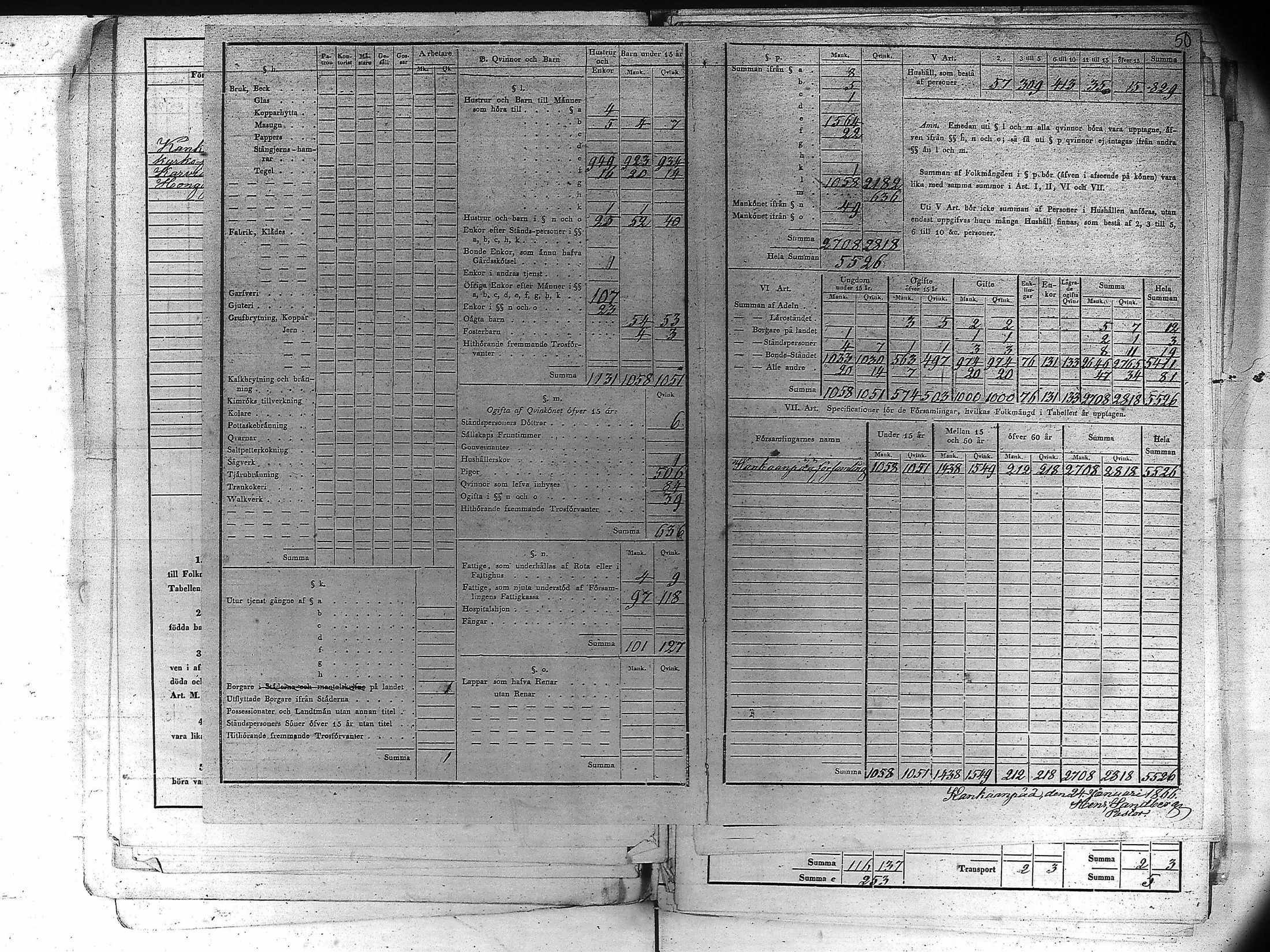 [ ../kirjat/Kirkonkirjat/kankaanpaa/vakilukutauluja_1855-1877_va161-162/kuvat/61.jpg ]