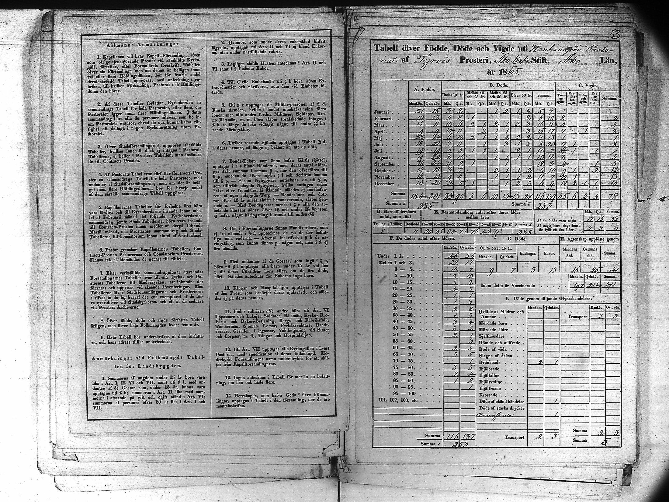 [ ../kirjat/Kirkonkirjat/kankaanpaa/vakilukutauluja_1855-1877_va161-162/kuvat/64.jpg ]