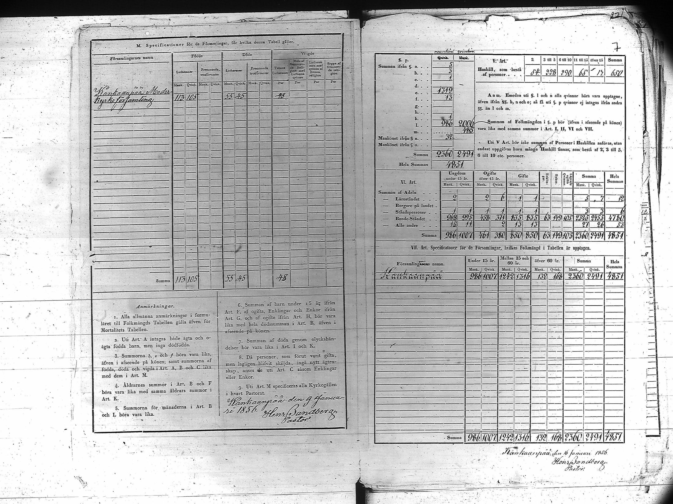 [ ../kirjat/Kirkonkirjat/kankaanpaa/vakilukutauluja_1855-1877_va161-162/kuvat/7.jpg ]