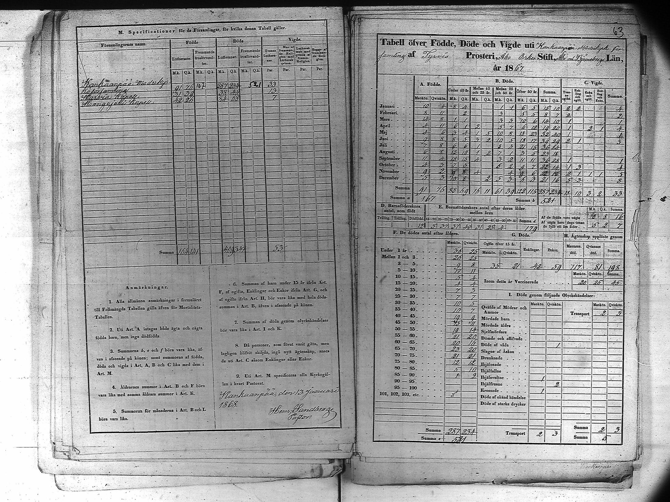 [ ../kirjat/Kirkonkirjat/kankaanpaa/vakilukutauluja_1855-1877_va161-162/kuvat/74.jpg ]