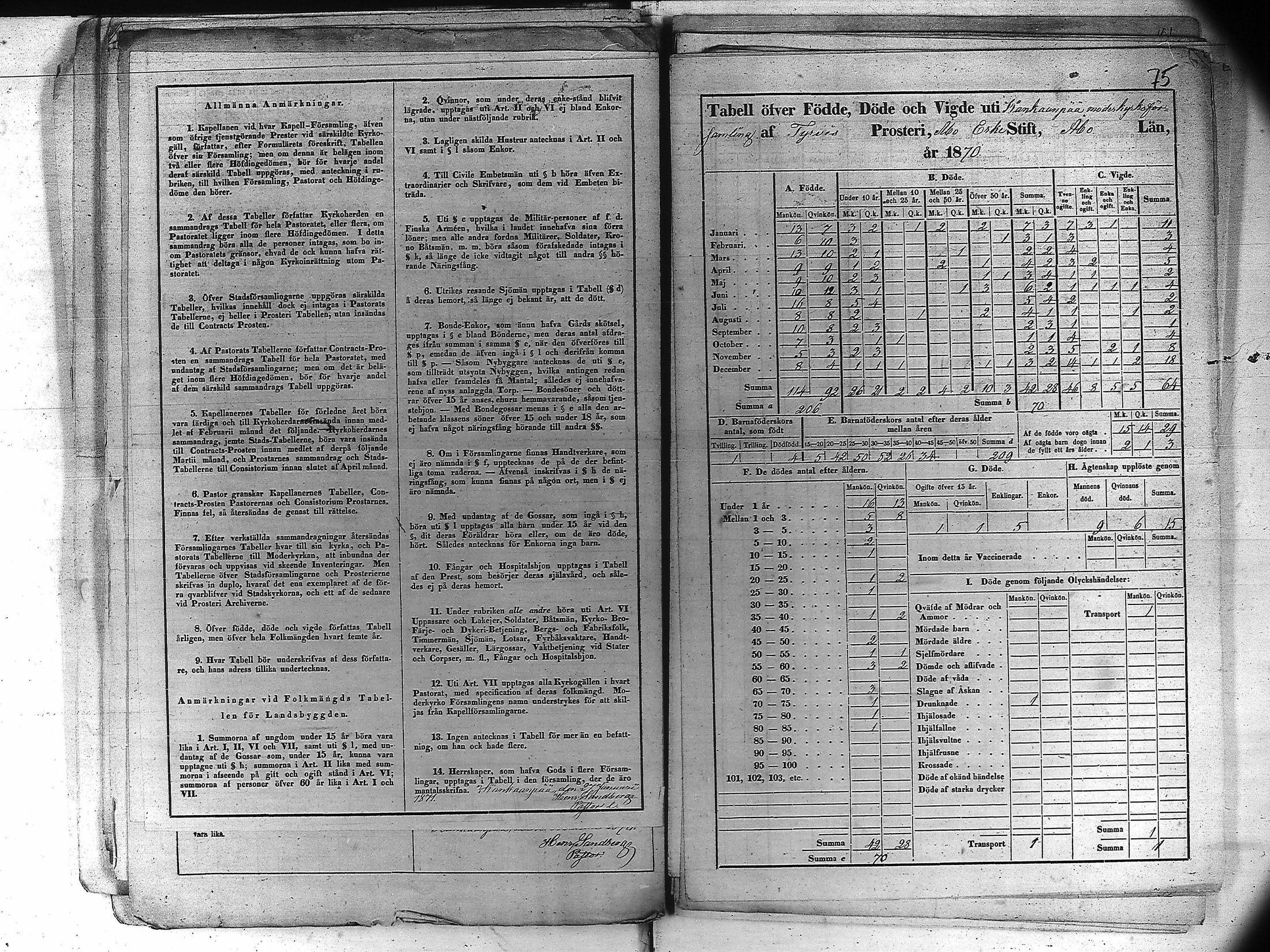 [ ../kirjat/Kirkonkirjat/kankaanpaa/vakilukutauluja_1855-1877_va161-162/kuvat/86.jpg ]