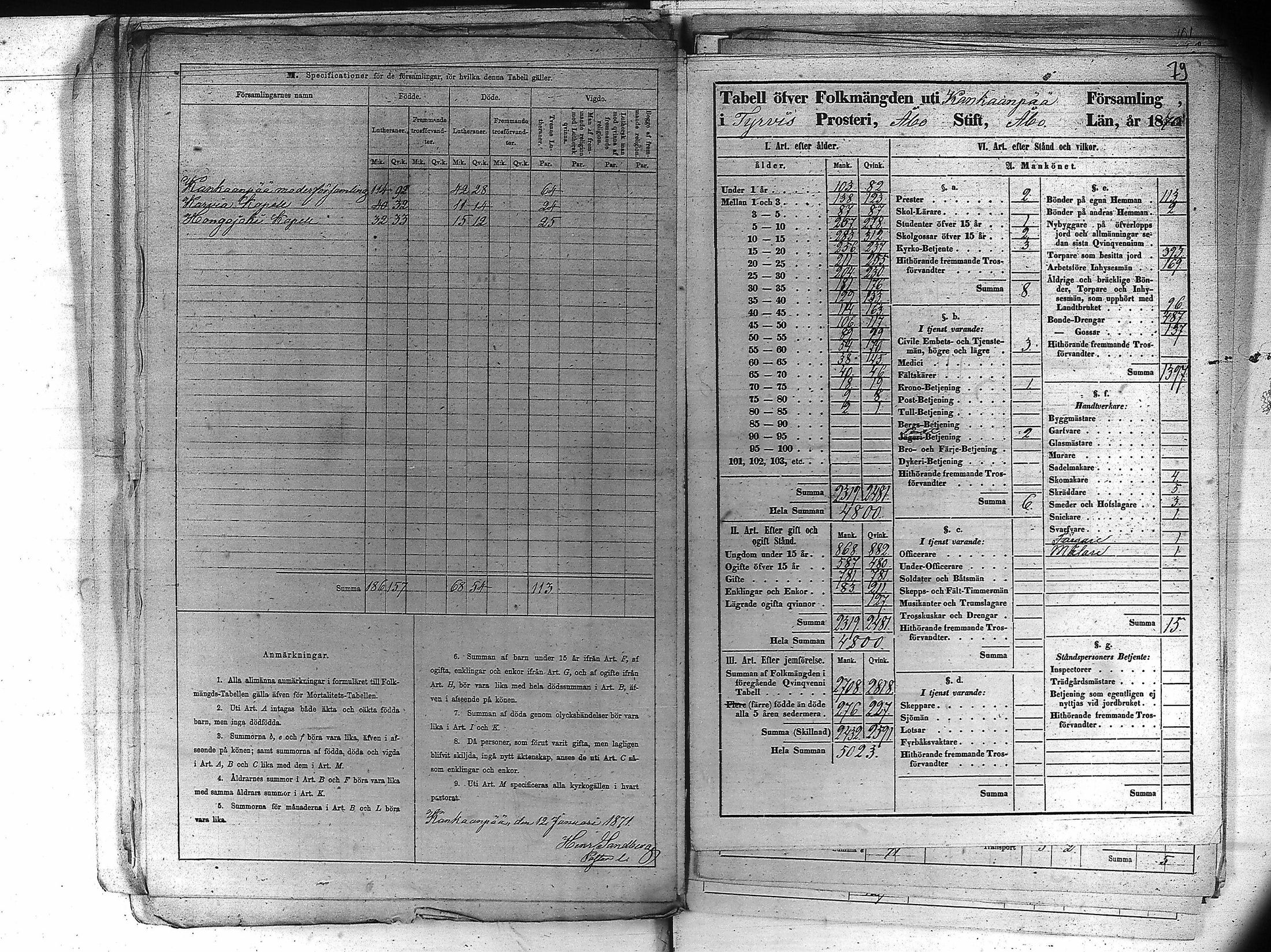 [ ../kirjat/Kirkonkirjat/kankaanpaa/vakilukutauluja_1855-1877_va161-162/kuvat/90.jpg ]