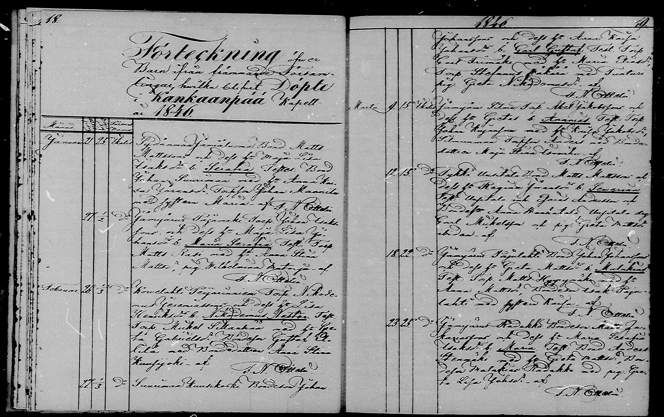 [ ../kirjat/Kirkonkirjat/kankaanpaa/vierasseurakuntalaisia_1844-1884_mko1-2/kuvat/11.jpg ]