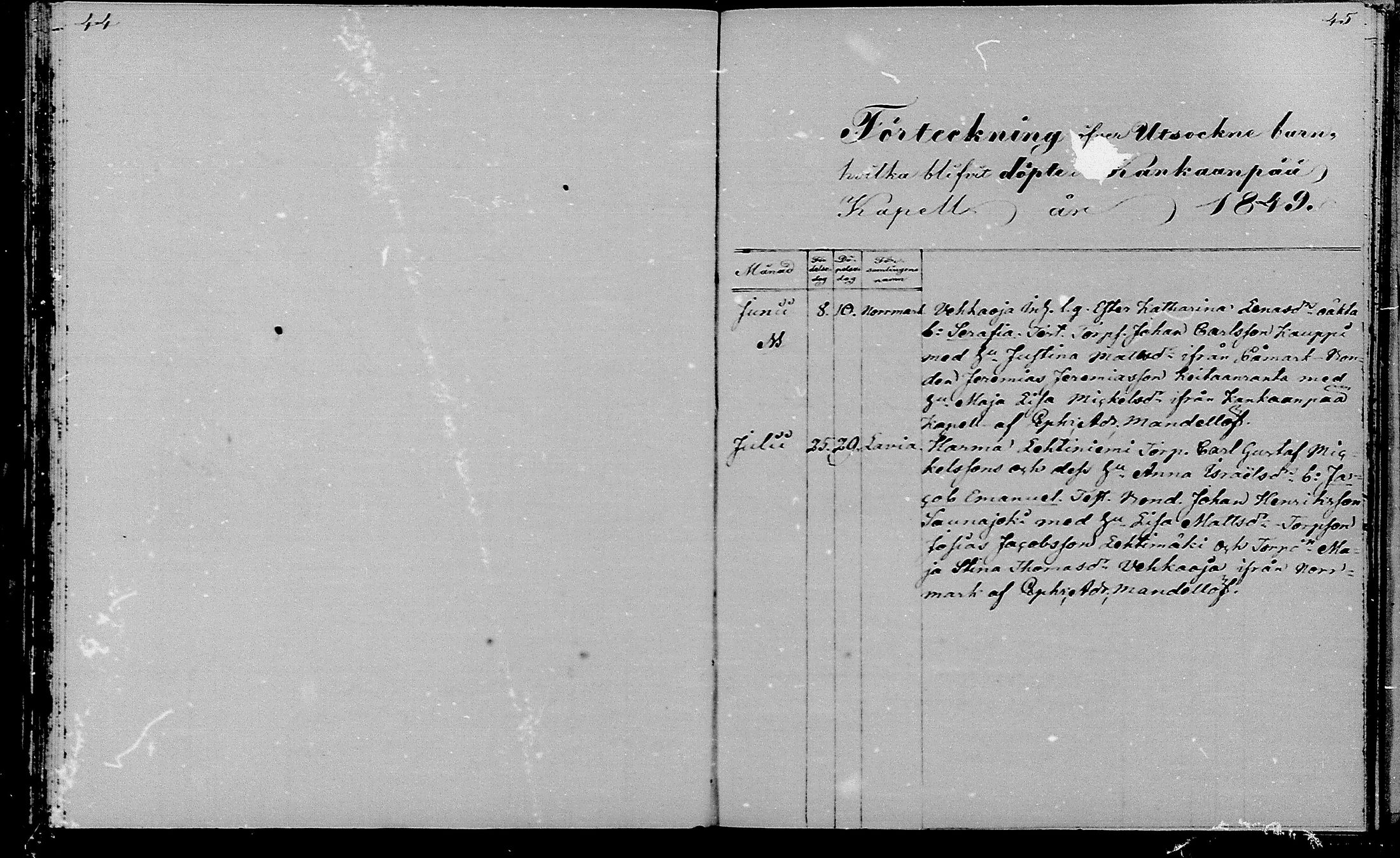 [ ../kirjat/Kirkonkirjat/kankaanpaa/vierasseurakuntalaisia_1844-1884_mko1-2/kuvat/24.jpg ]