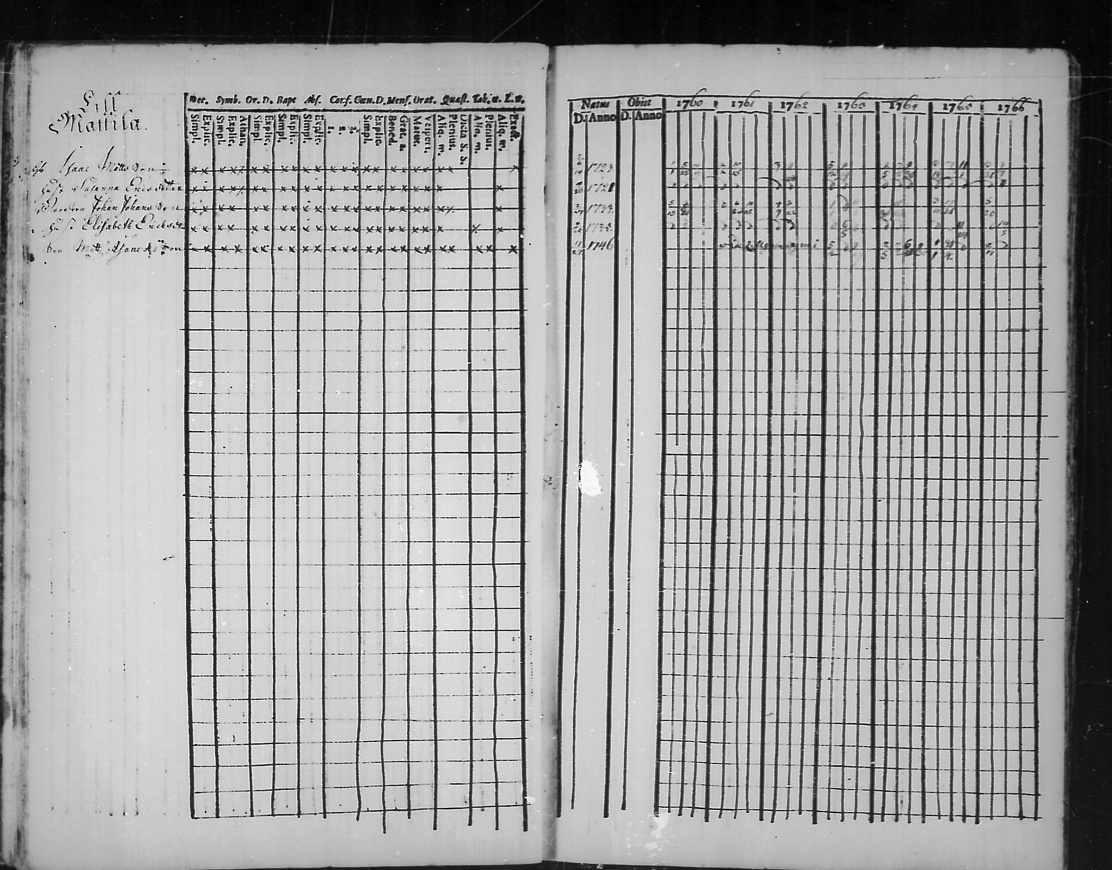 [ ../kirjat/Kirkonkirjat/kannus/rippikirja_1760-1773_mko11-16/kuvat/19.jpg ]