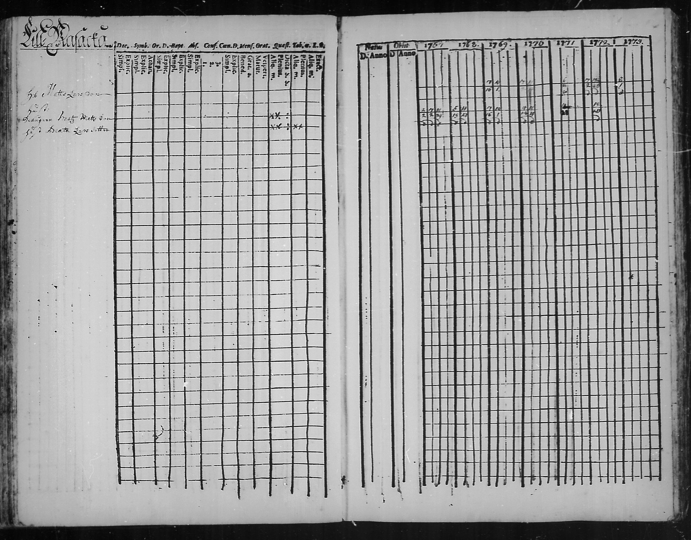 [ ../kirjat/Kirkonkirjat/kannus/rippikirja_1760-1773_mko11-16/kuvat/73.jpg ]