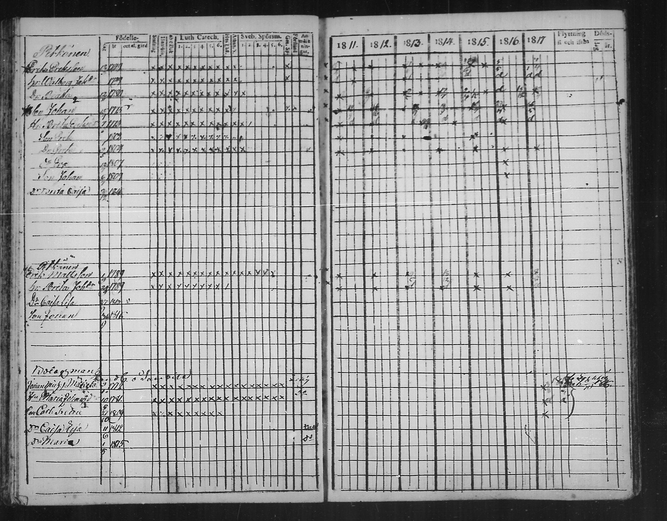 [ ../kirjat/Kirkonkirjat/kannus/rippikirja_1811-1817_mko36-42/kuvat/105.jpg ]
