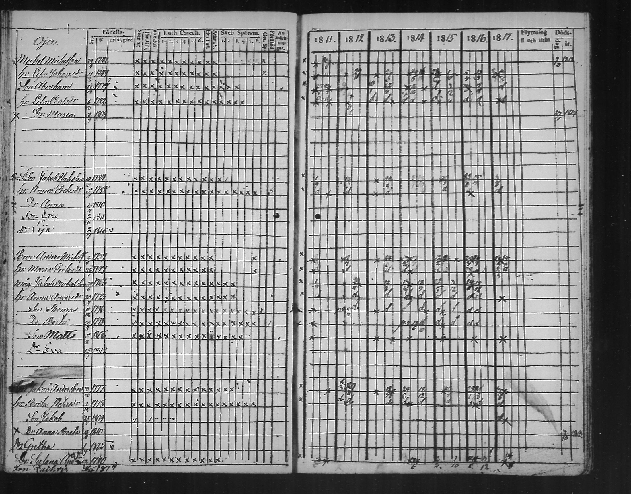 [ ../kirjat/Kirkonkirjat/kannus/rippikirja_1811-1817_mko36-42/kuvat/116.jpg ]