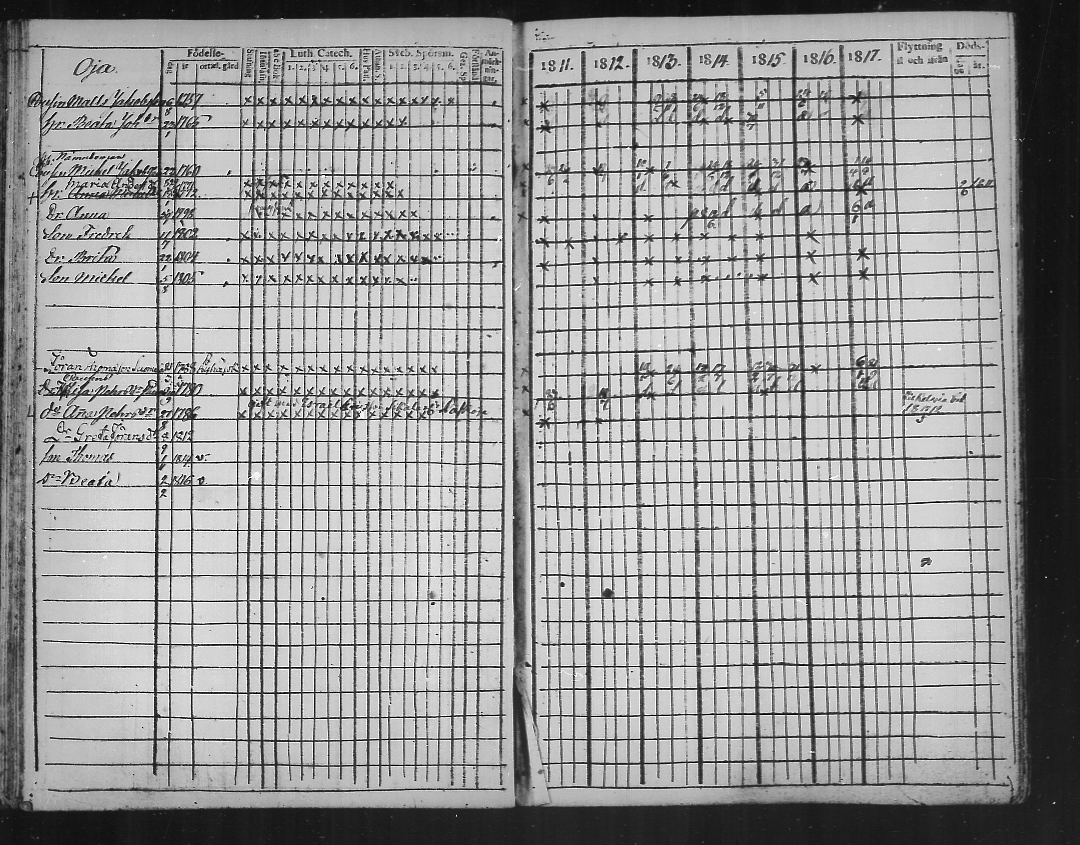 [ ../kirjat/Kirkonkirjat/kannus/rippikirja_1811-1817_mko36-42/kuvat/117.jpg ]
