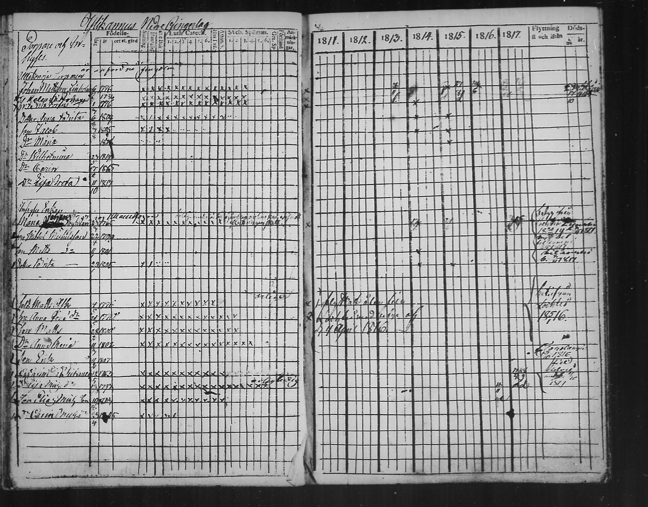 [ ../kirjat/Kirkonkirjat/kannus/rippikirja_1811-1817_mko36-42/kuvat/129.jpg ]