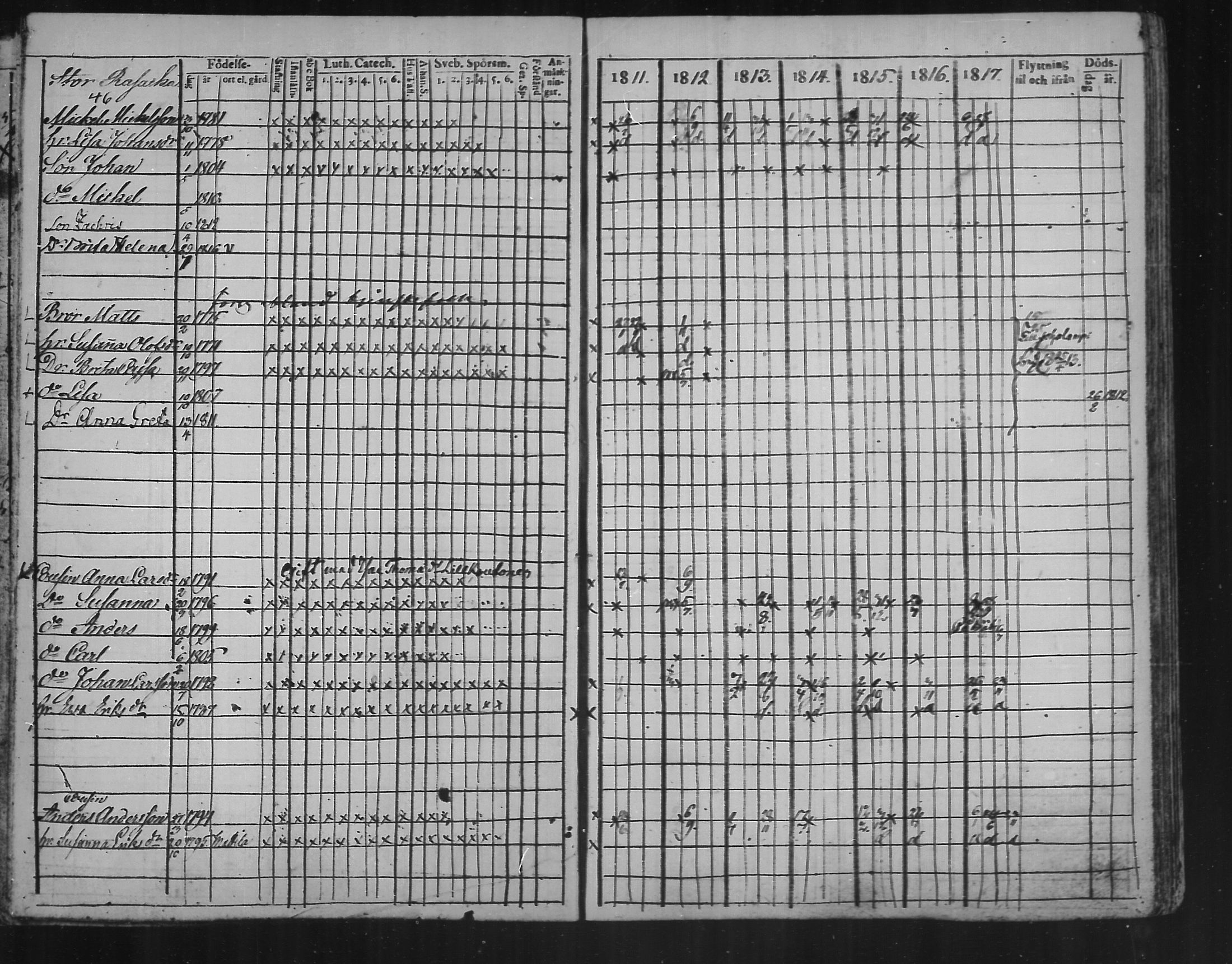[ ../kirjat/Kirkonkirjat/kannus/rippikirja_1811-1817_mko36-42/kuvat/14.jpg ]