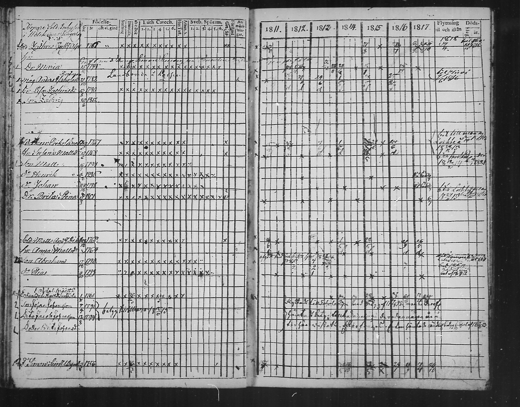 [ ../kirjat/Kirkonkirjat/kannus/rippikirja_1811-1817_mko36-42/kuvat/143.jpg ]