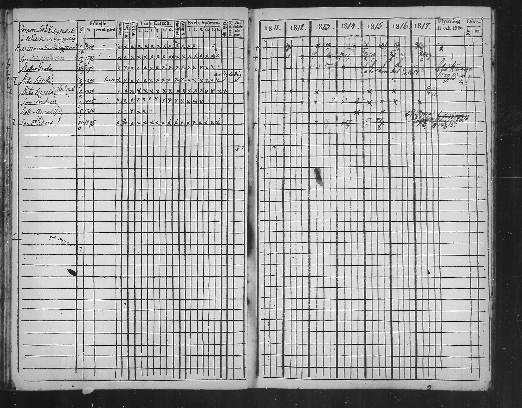 [ ../kirjat/Kirkonkirjat/kannus/rippikirja_1811-1817_mko36-42/kuvat/144.jpg ]