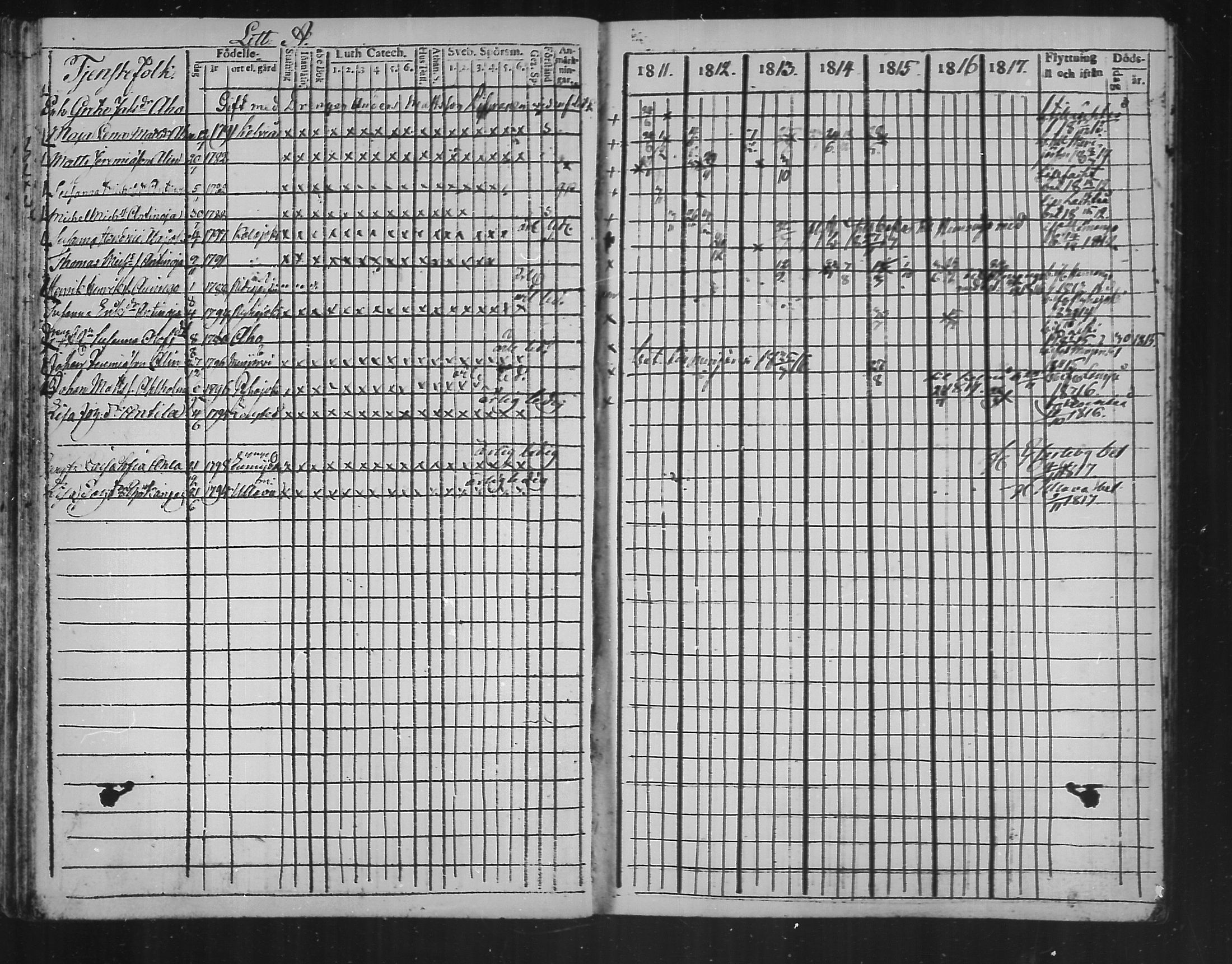 [ ../kirjat/Kirkonkirjat/kannus/rippikirja_1811-1817_mko36-42/kuvat/148.jpg ]
