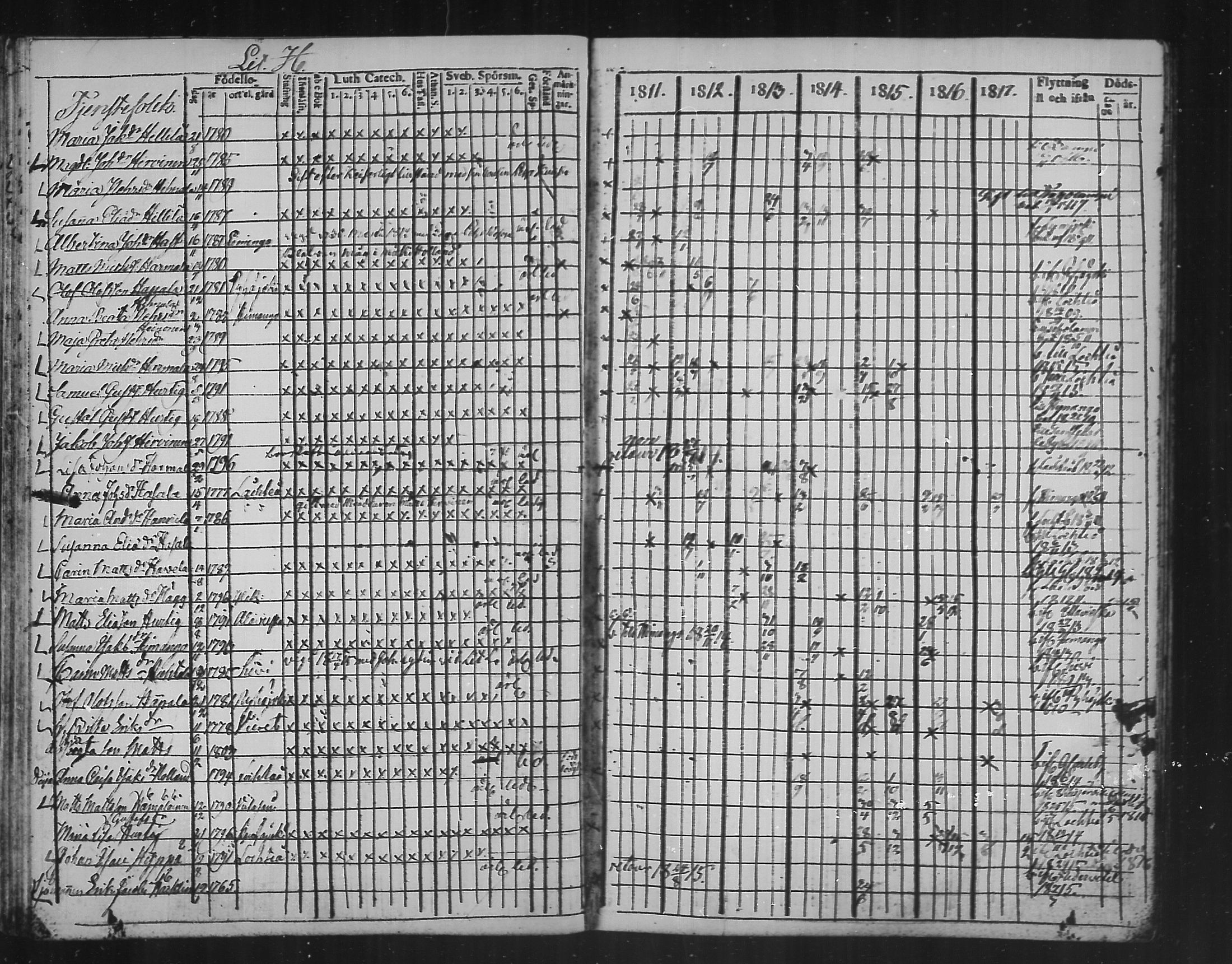 [ ../kirjat/Kirkonkirjat/kannus/rippikirja_1811-1817_mko36-42/kuvat/154.jpg ]