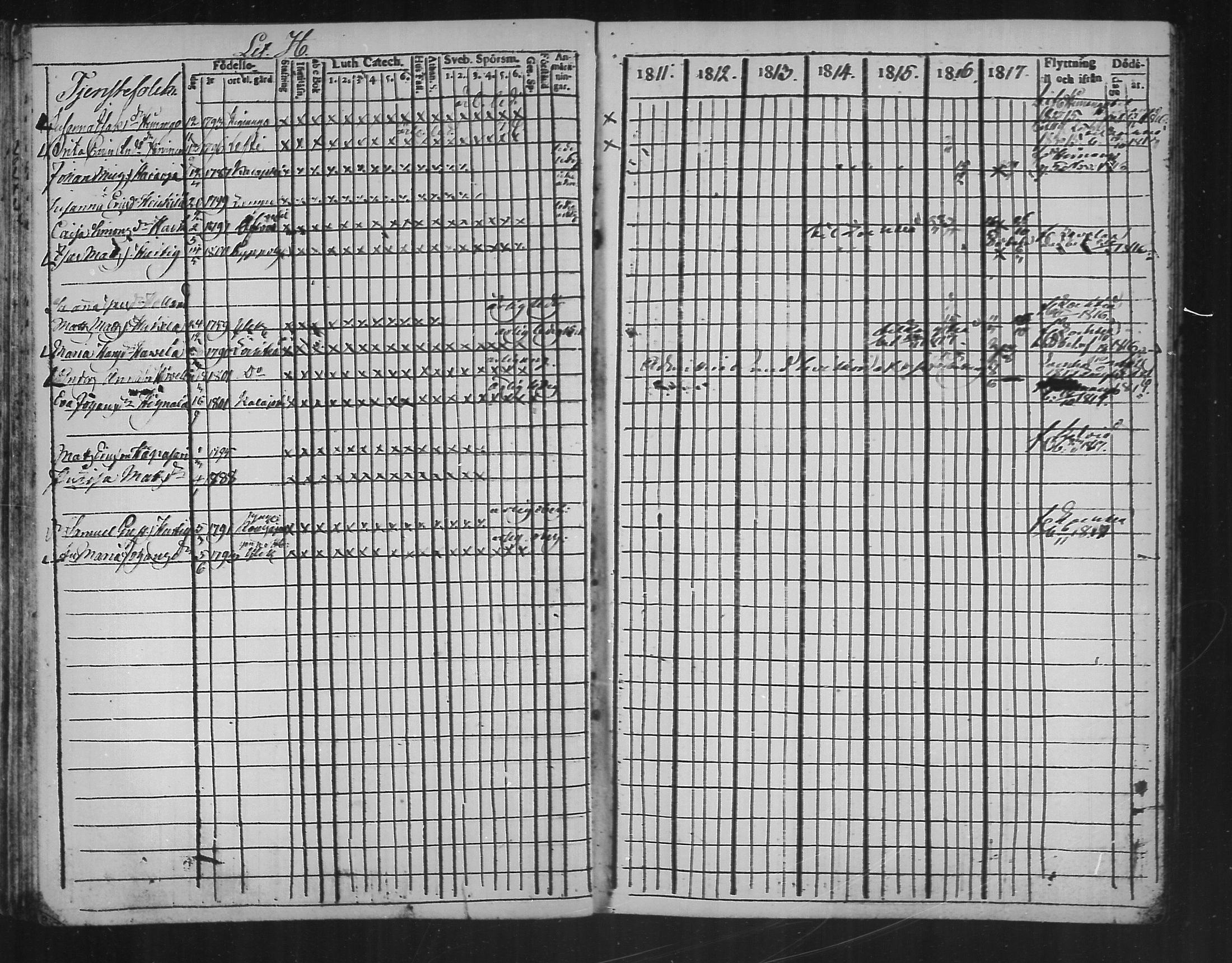 [ ../kirjat/Kirkonkirjat/kannus/rippikirja_1811-1817_mko36-42/kuvat/155.jpg ]