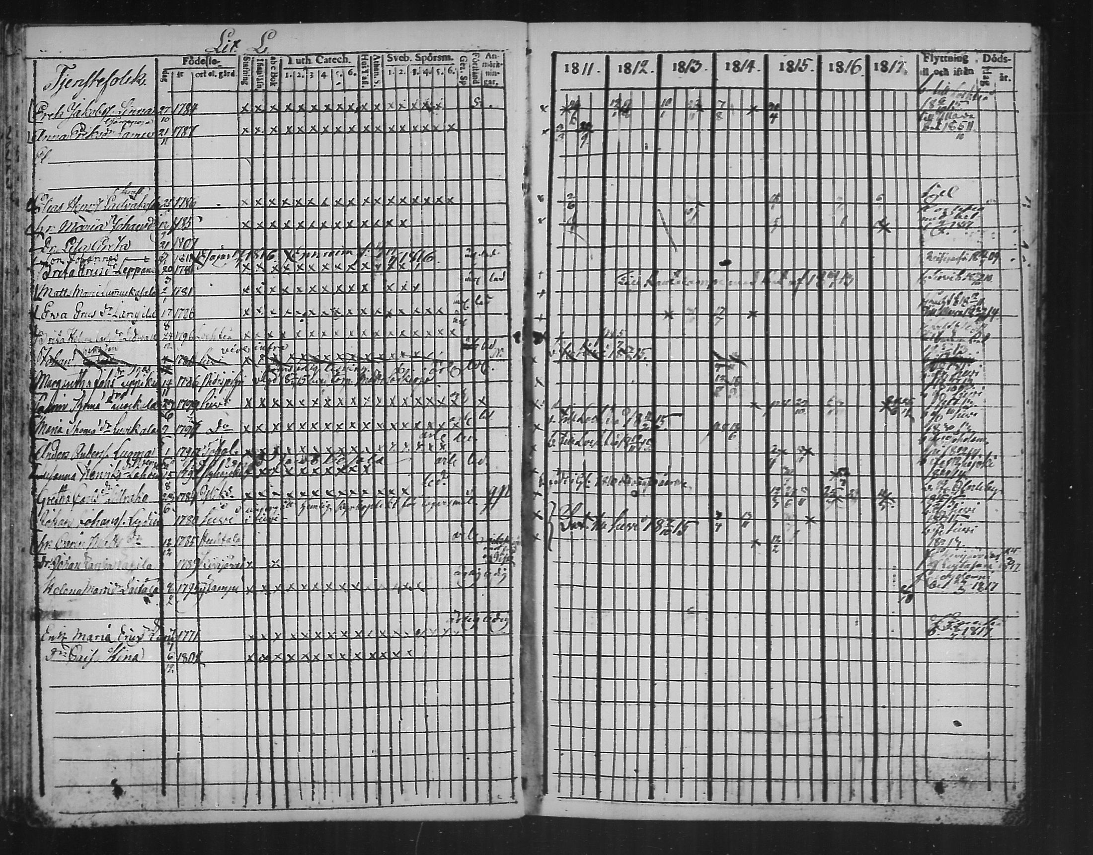 [ ../kirjat/Kirkonkirjat/kannus/rippikirja_1811-1817_mko36-42/kuvat/159.jpg ]