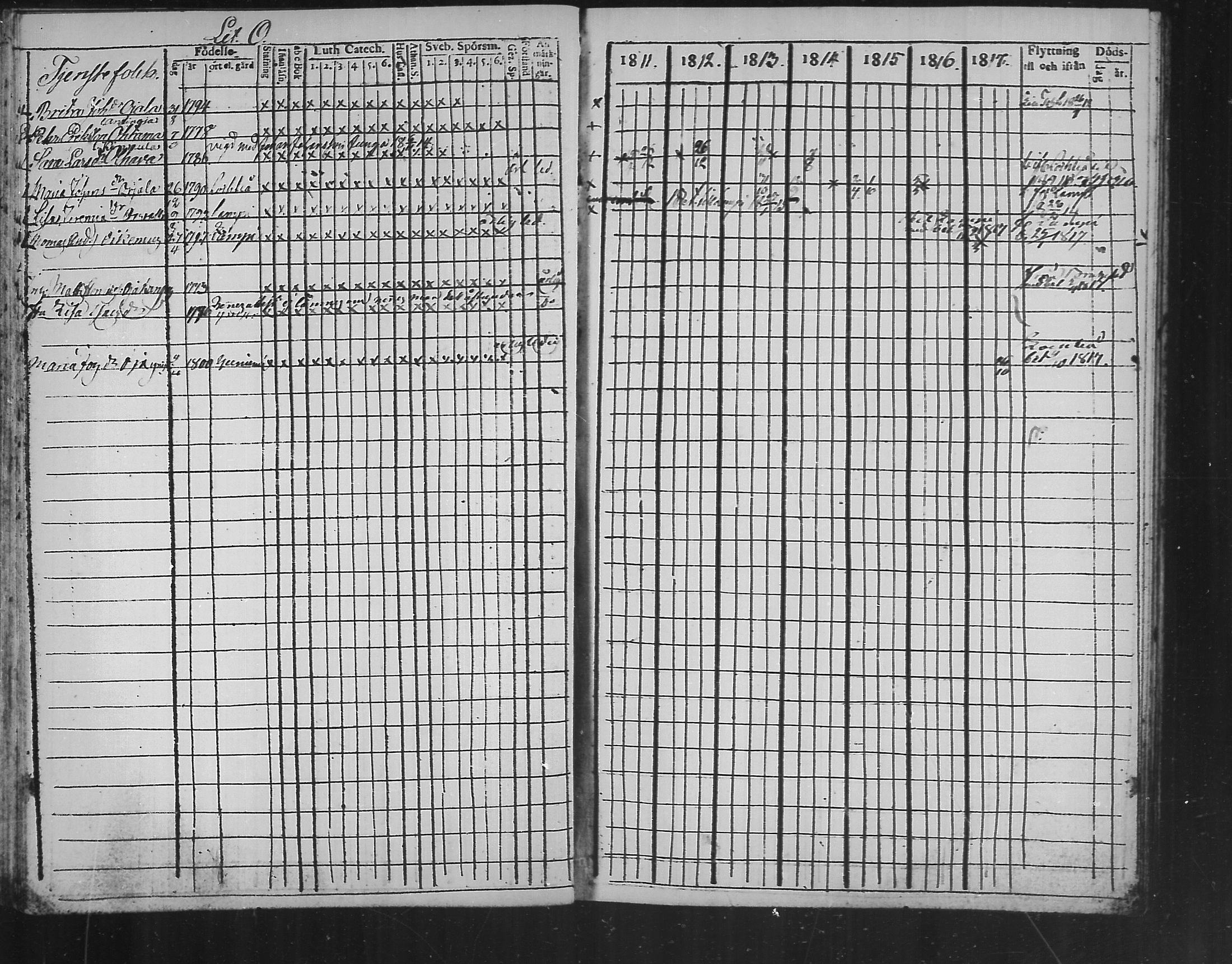[ ../kirjat/Kirkonkirjat/kannus/rippikirja_1811-1817_mko36-42/kuvat/162.jpg ]