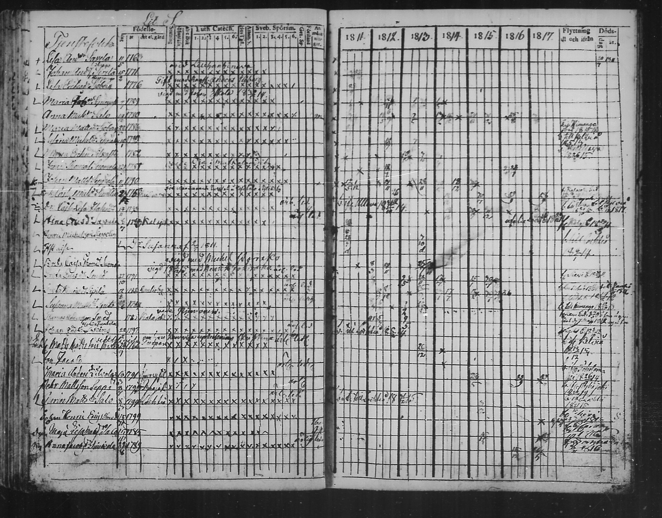 [ ../kirjat/Kirkonkirjat/kannus/rippikirja_1811-1817_mko36-42/kuvat/165.jpg ]
