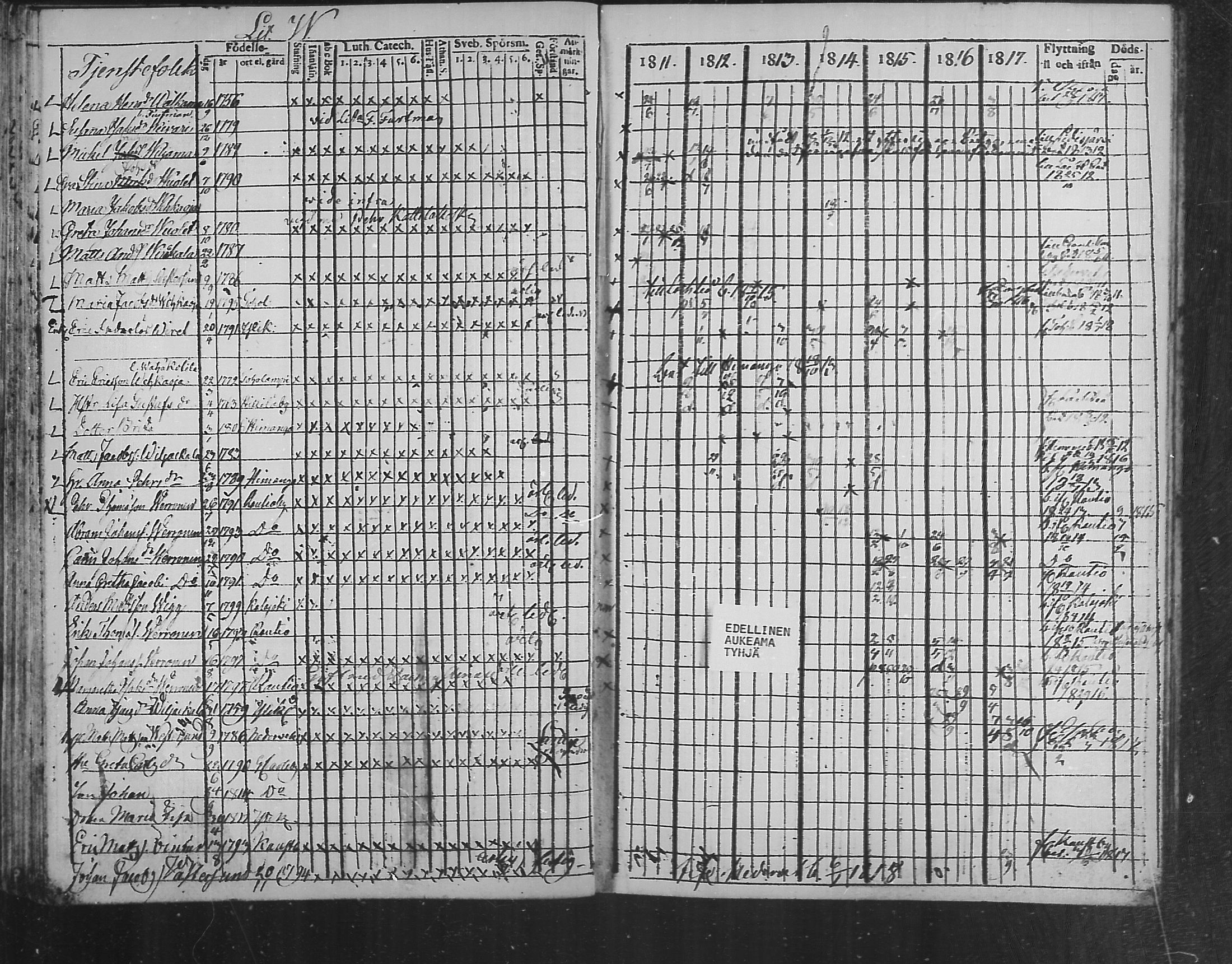 [ ../kirjat/Kirkonkirjat/kannus/rippikirja_1811-1817_mko36-42/kuvat/168.jpg ]
