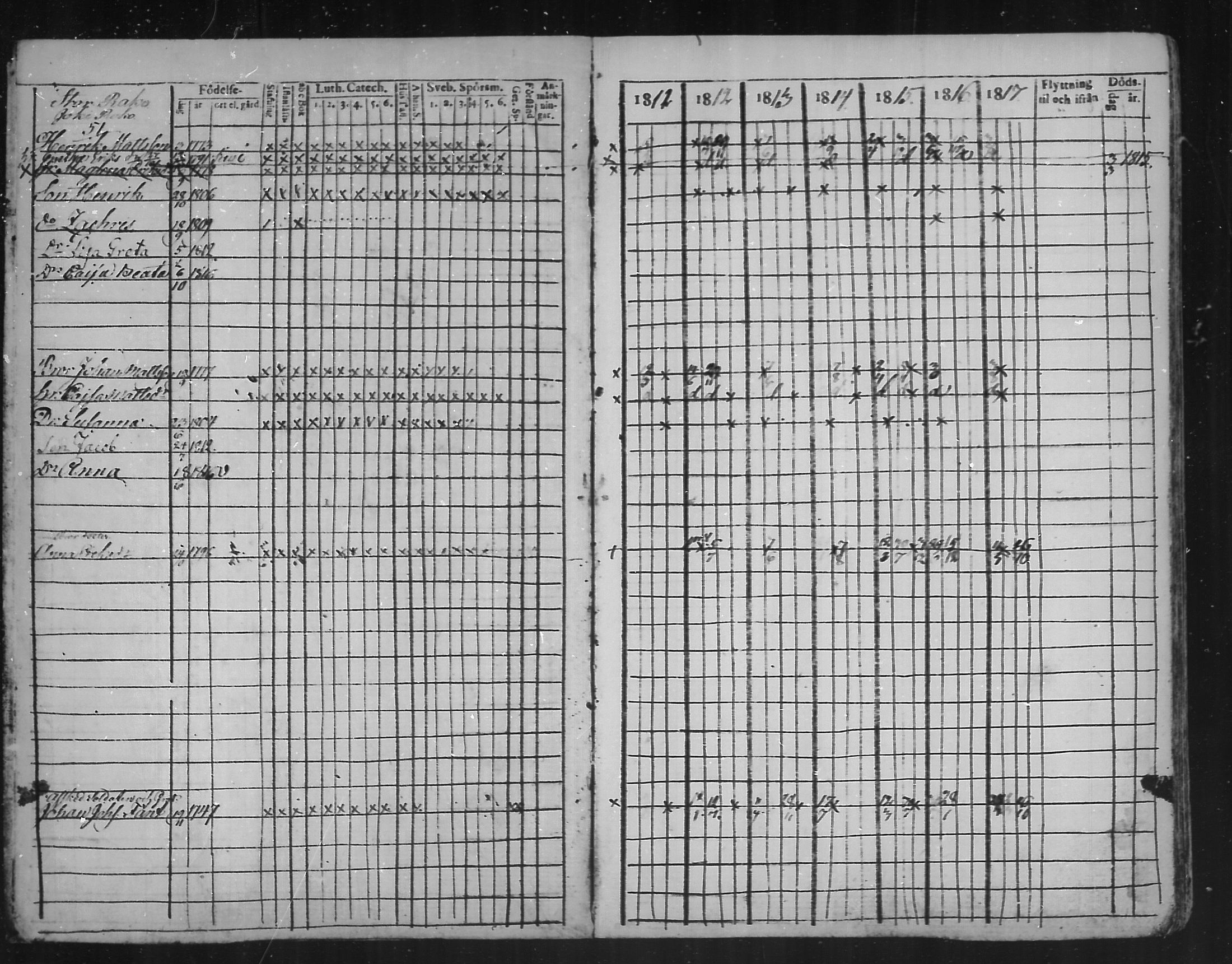 [ ../kirjat/Kirkonkirjat/kannus/rippikirja_1811-1817_mko36-42/kuvat/2.jpg ]