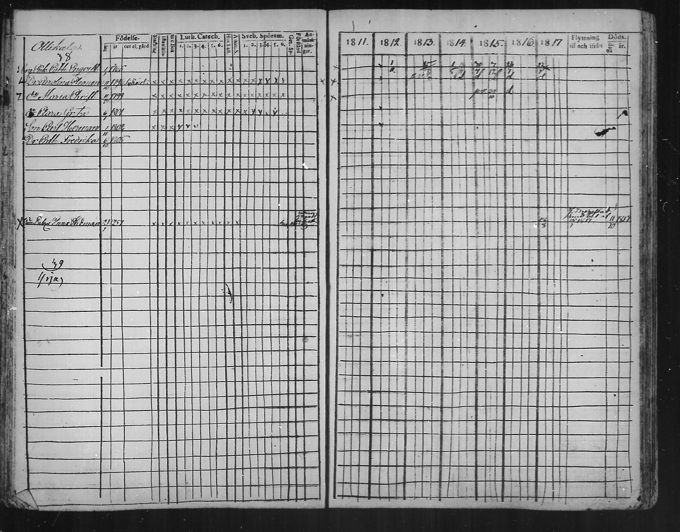 [ ../kirjat/Kirkonkirjat/kannus/rippikirja_1811-1817_mko36-42/kuvat/21.jpg ]