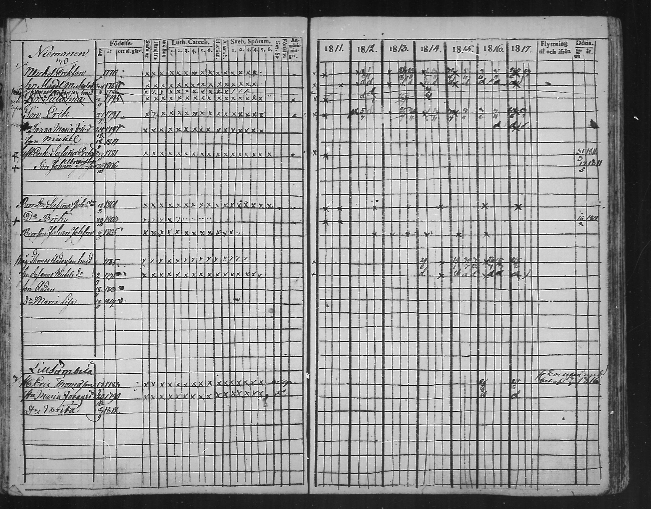 [ ../kirjat/Kirkonkirjat/kannus/rippikirja_1811-1817_mko36-42/kuvat/23.jpg ]