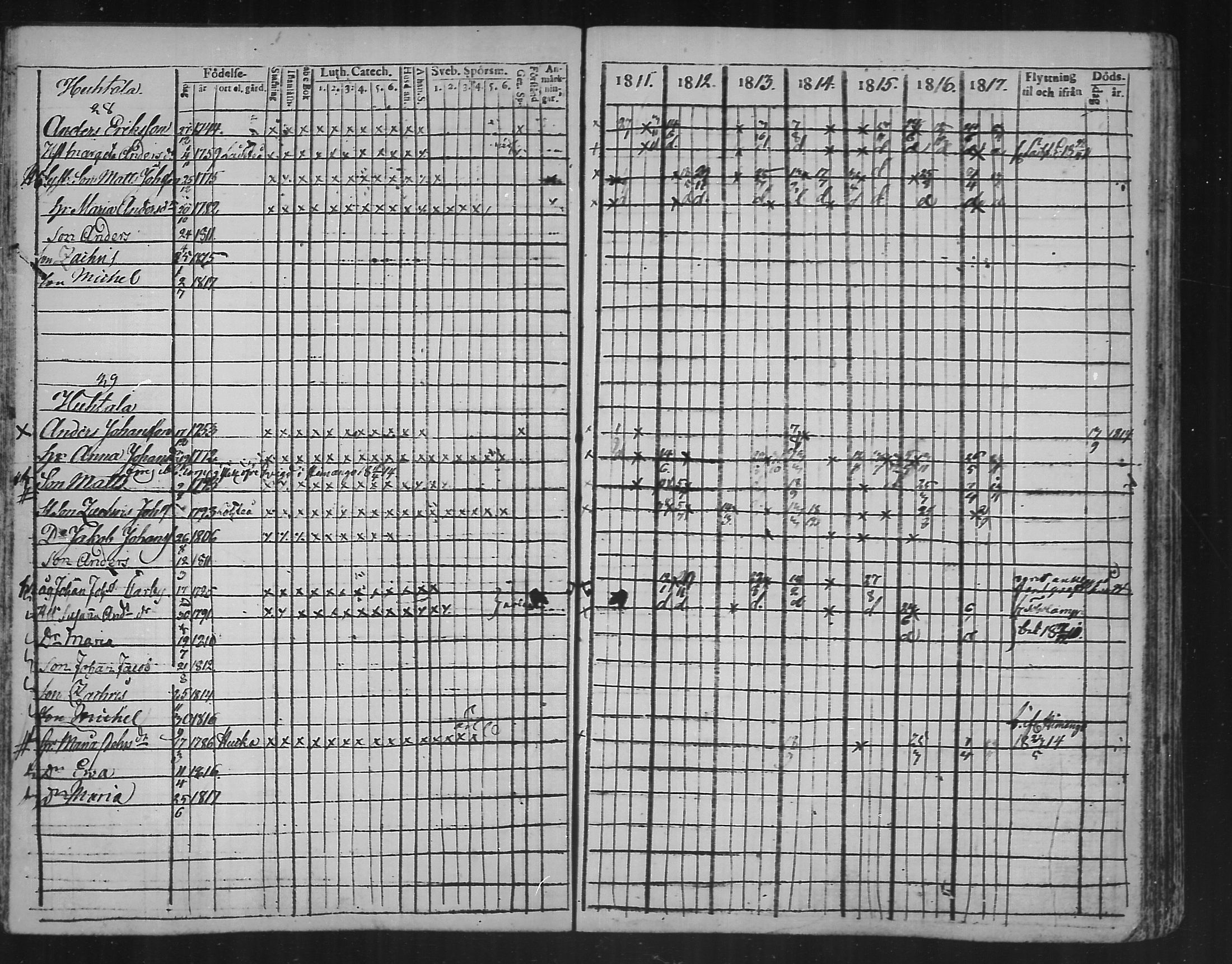 [ ../kirjat/Kirkonkirjat/kannus/rippikirja_1811-1817_mko36-42/kuvat/31.jpg ]
