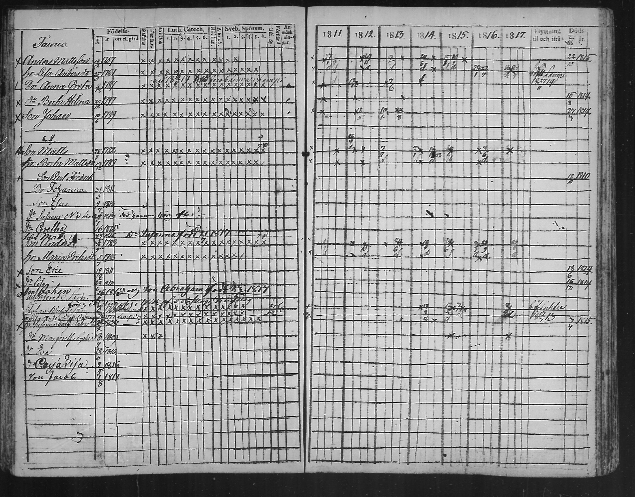[ ../kirjat/Kirkonkirjat/kannus/rippikirja_1811-1817_mko36-42/kuvat/36.jpg ]