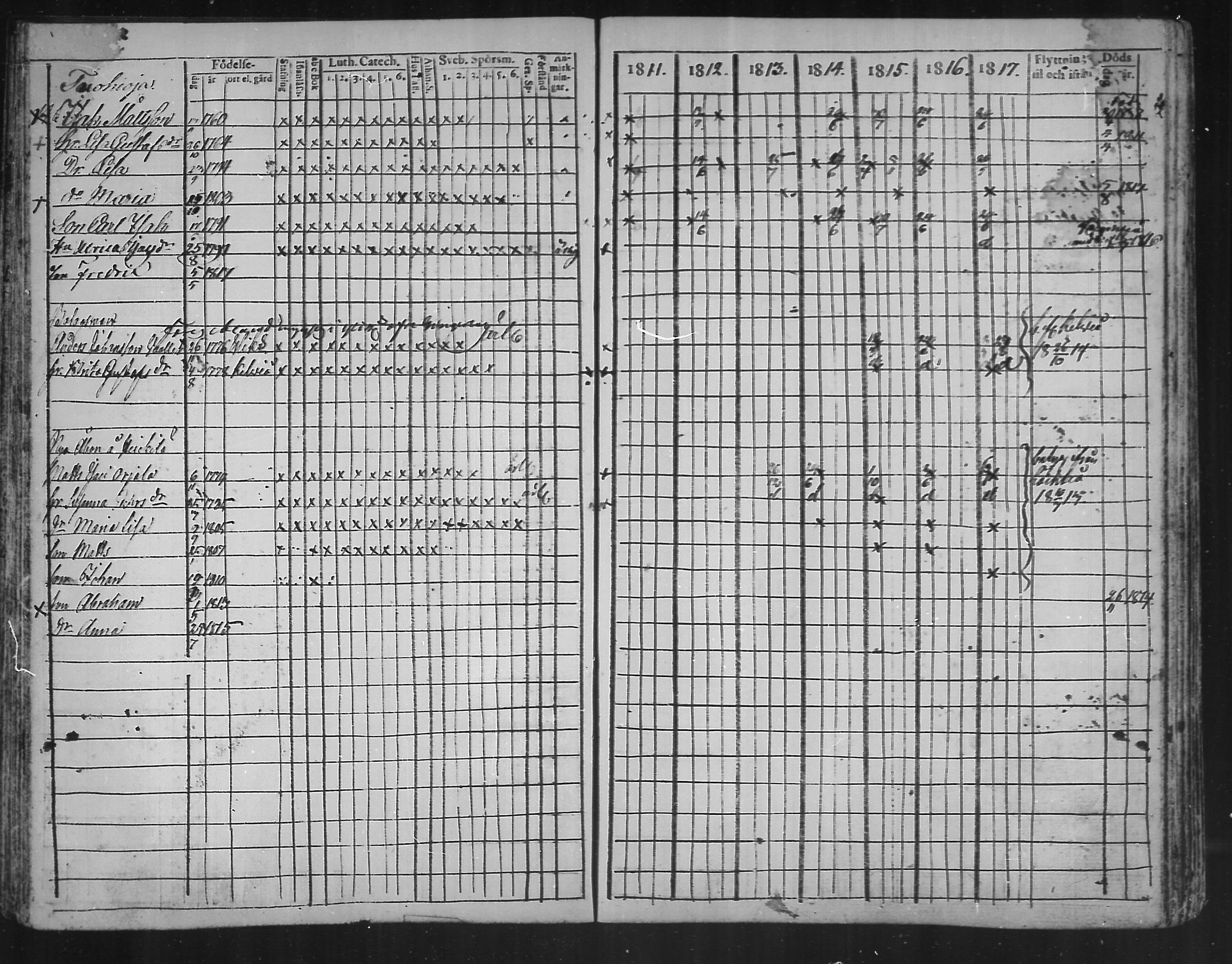 [ ../kirjat/Kirkonkirjat/kannus/rippikirja_1811-1817_mko36-42/kuvat/41.jpg ]