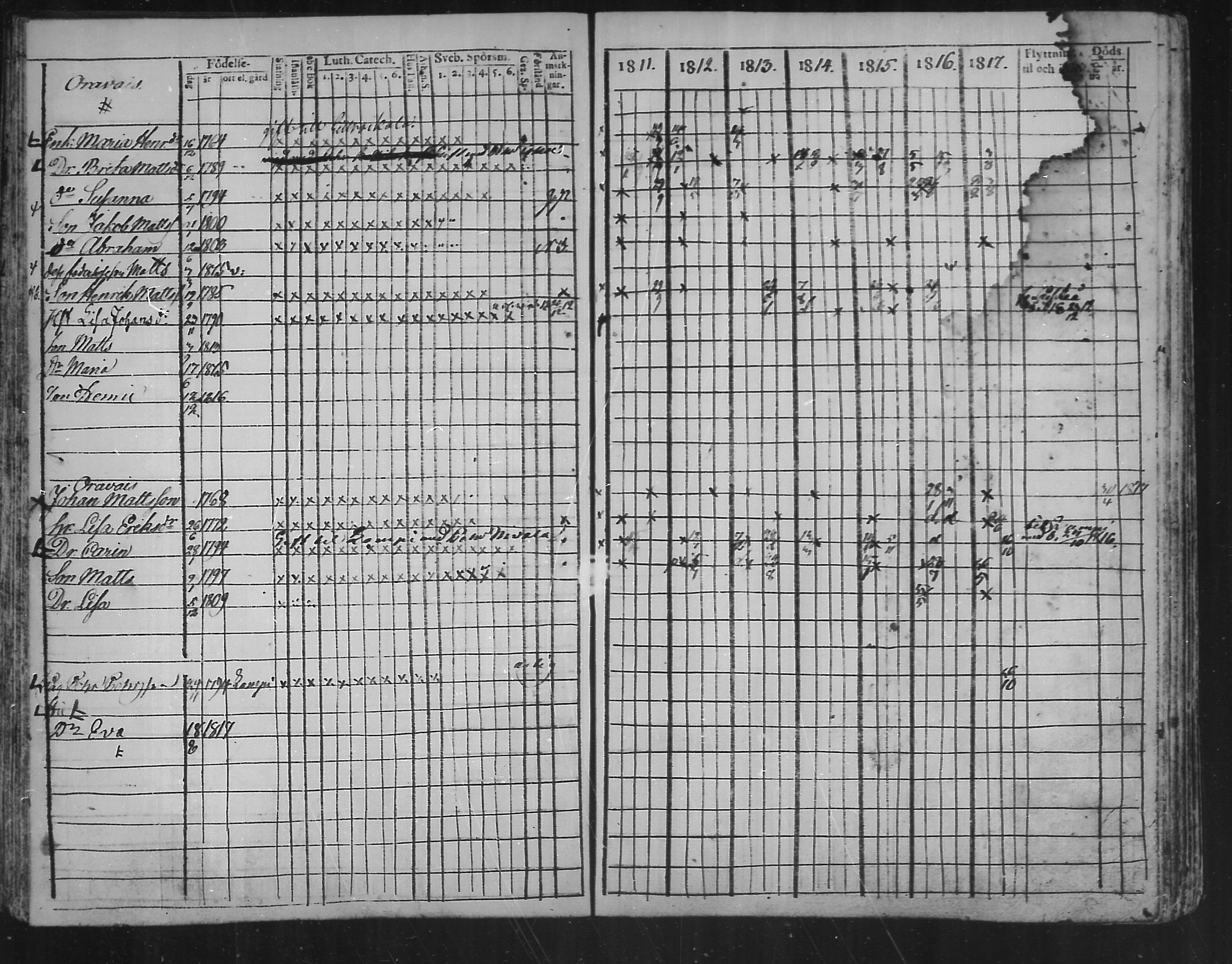[ ../kirjat/Kirkonkirjat/kannus/rippikirja_1811-1817_mko36-42/kuvat/46.jpg ]