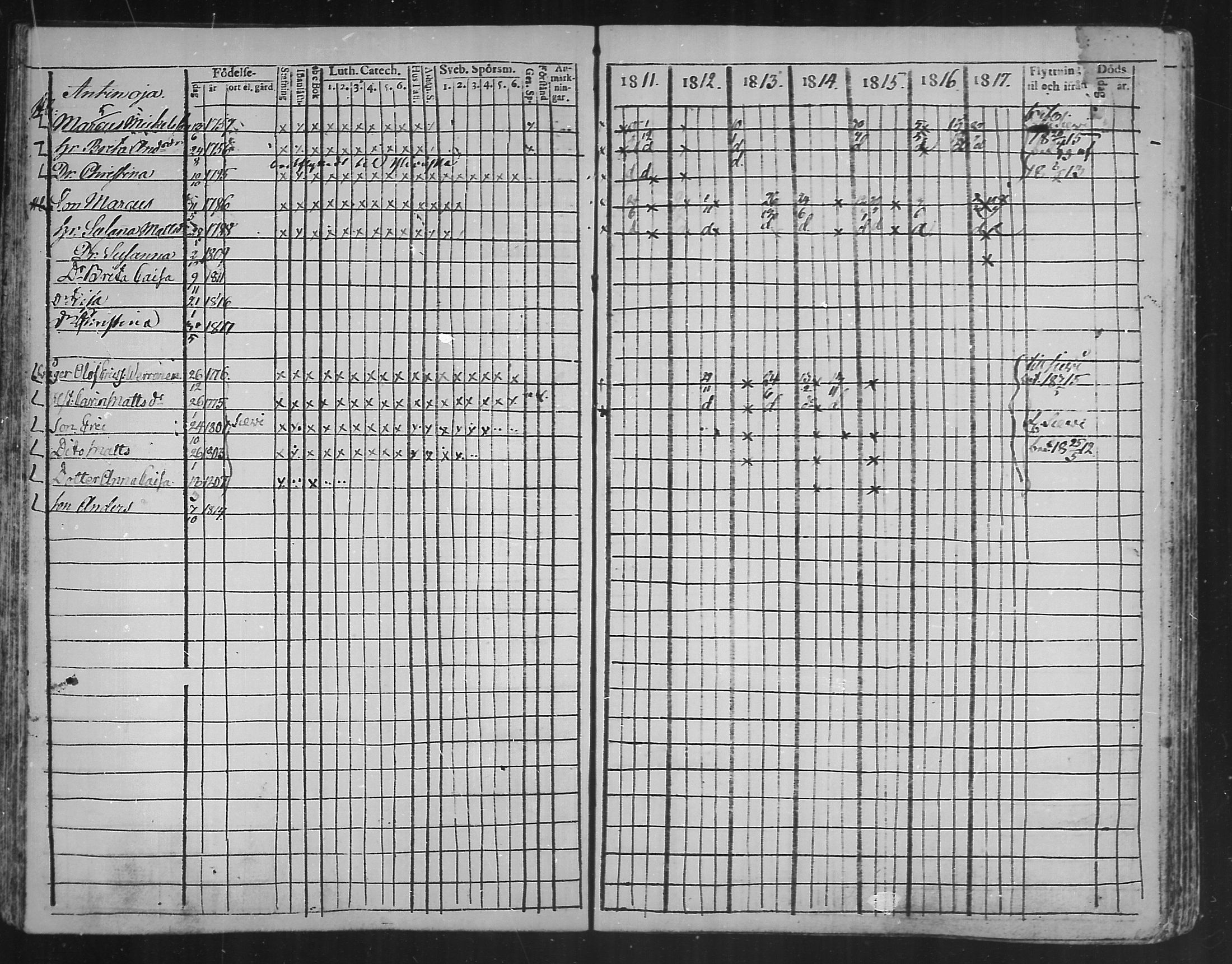[ ../kirjat/Kirkonkirjat/kannus/rippikirja_1811-1817_mko36-42/kuvat/54.jpg ]