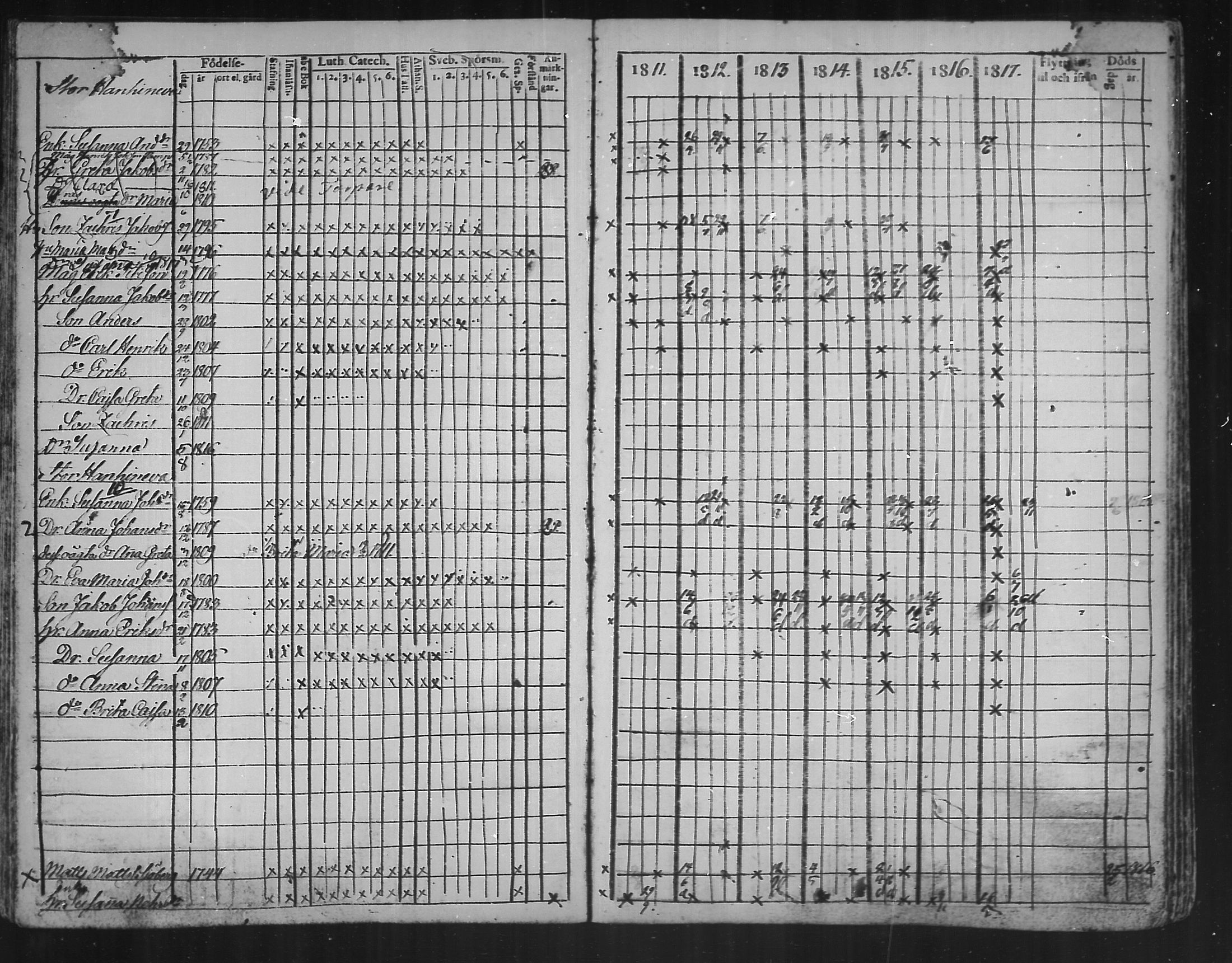 [ ../kirjat/Kirkonkirjat/kannus/rippikirja_1811-1817_mko36-42/kuvat/57.jpg ]